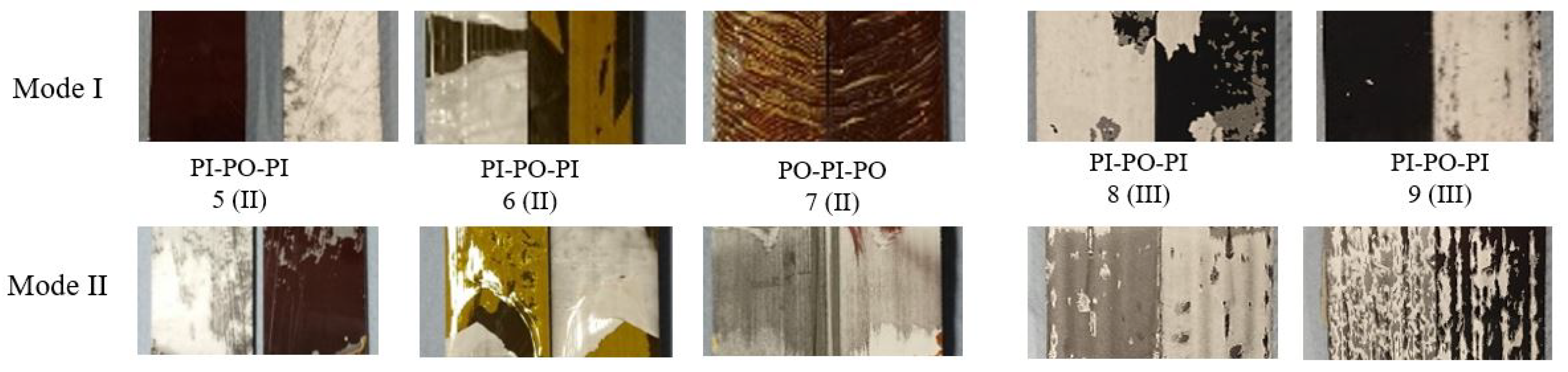 Polymers 13 03926 g009