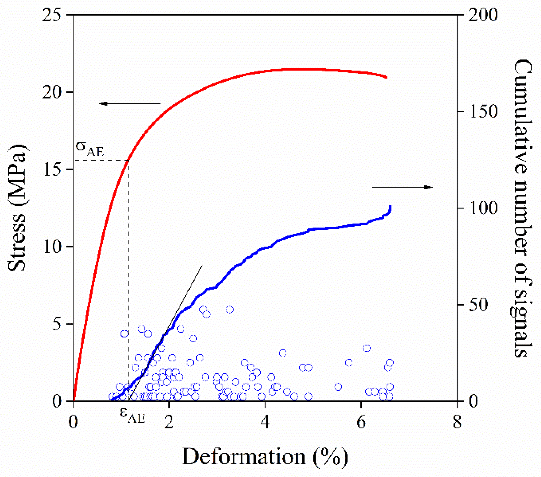 Polymers 13 03931 g001 550