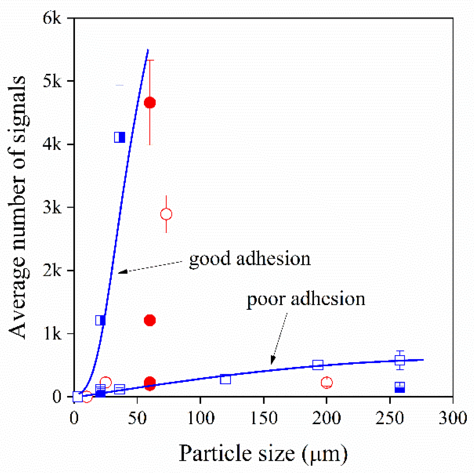 Polymers 13 03931 g002 550