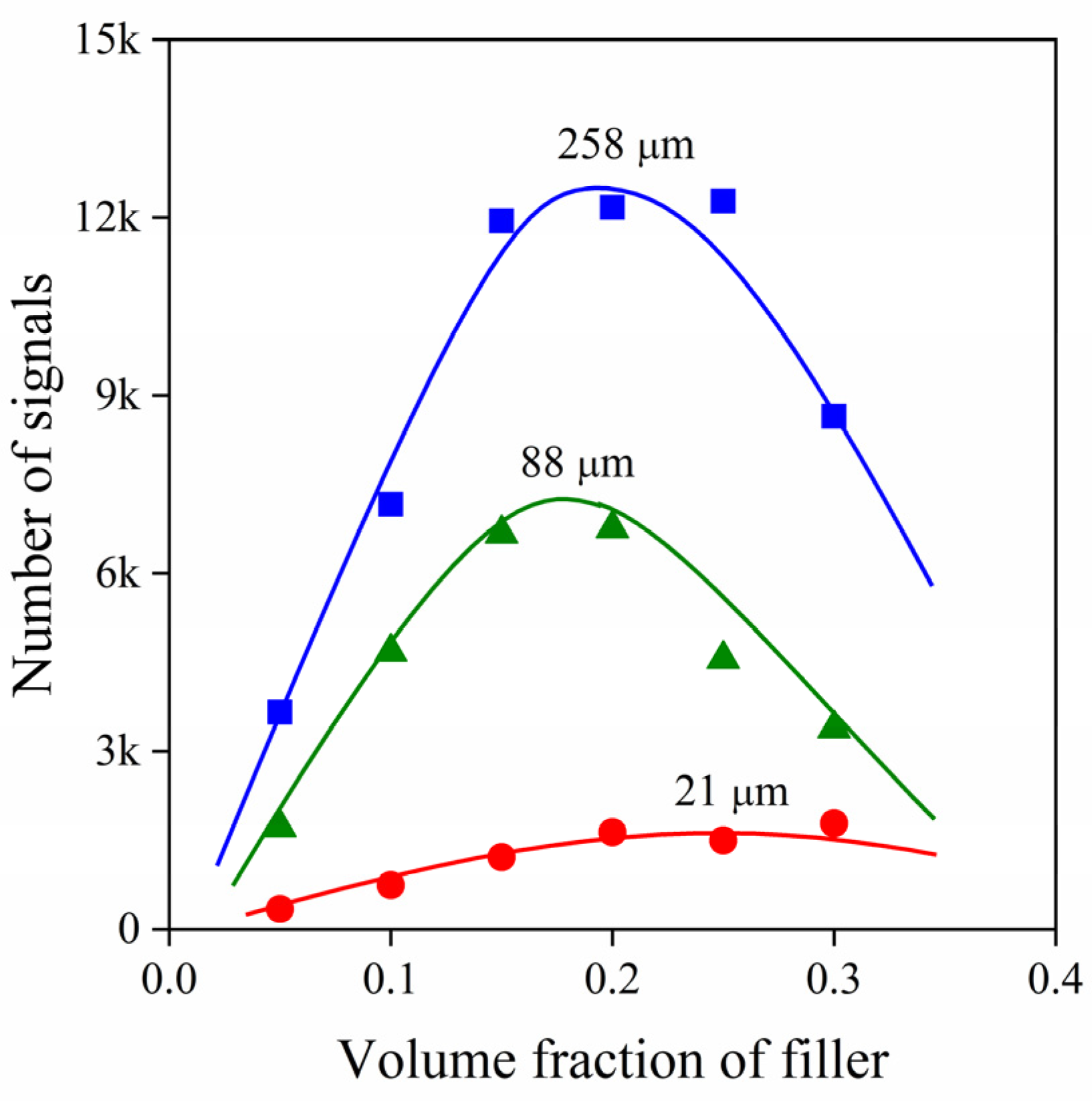 Polymers 13 03931 g003 550