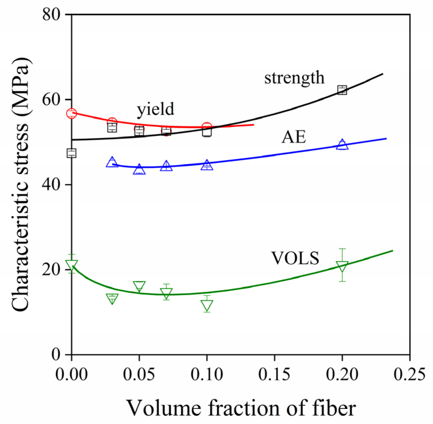 Polymers 13 03931 g011 550