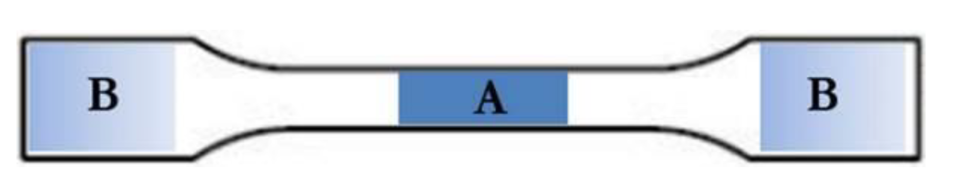 Polymers 13 03934 g004 Polymers 13 03934 g004
