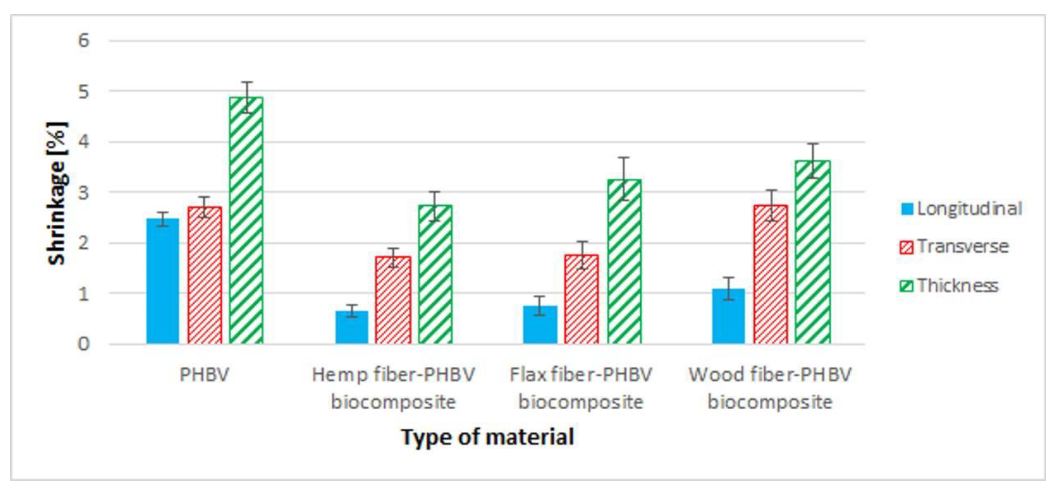 Polymers 13 03934 g005 Polymers 13 03934 g005