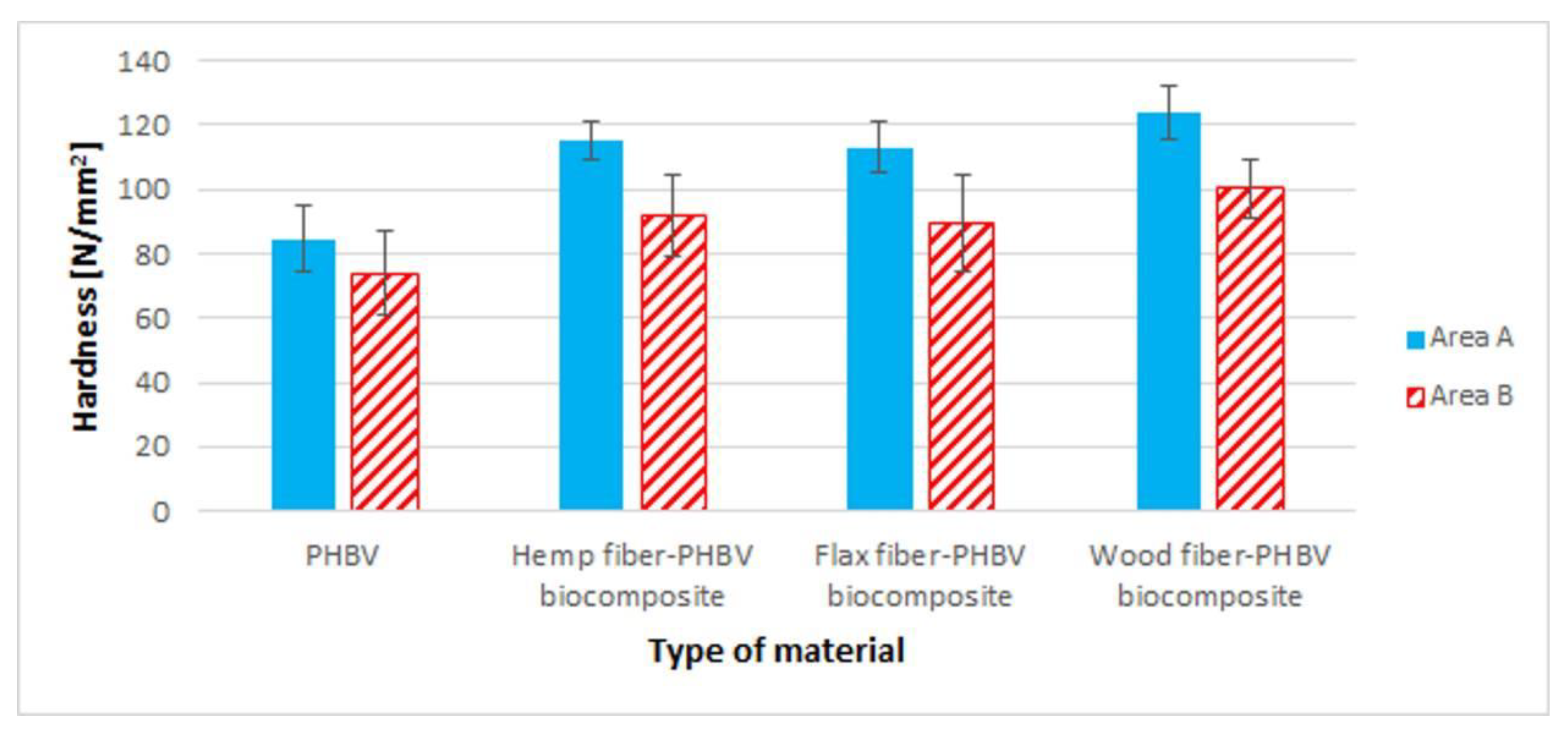 Polymers 13 03934 g009 Polymers 13 03934 g009