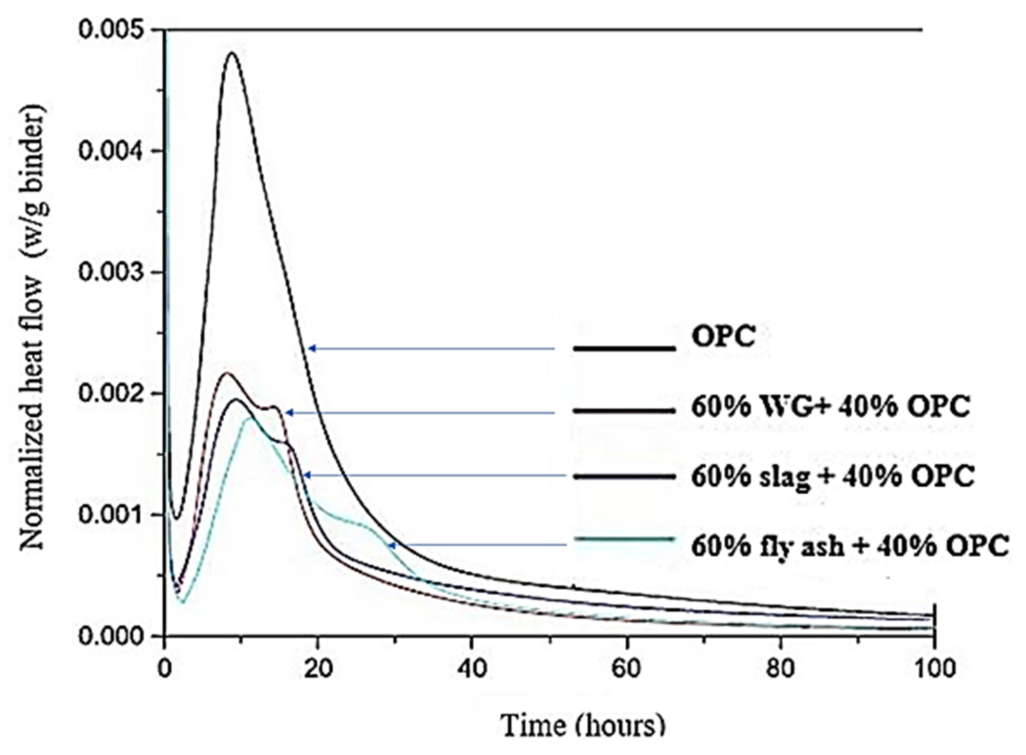 Polymers 13 03935 g006 Polymers 13 03935 g006