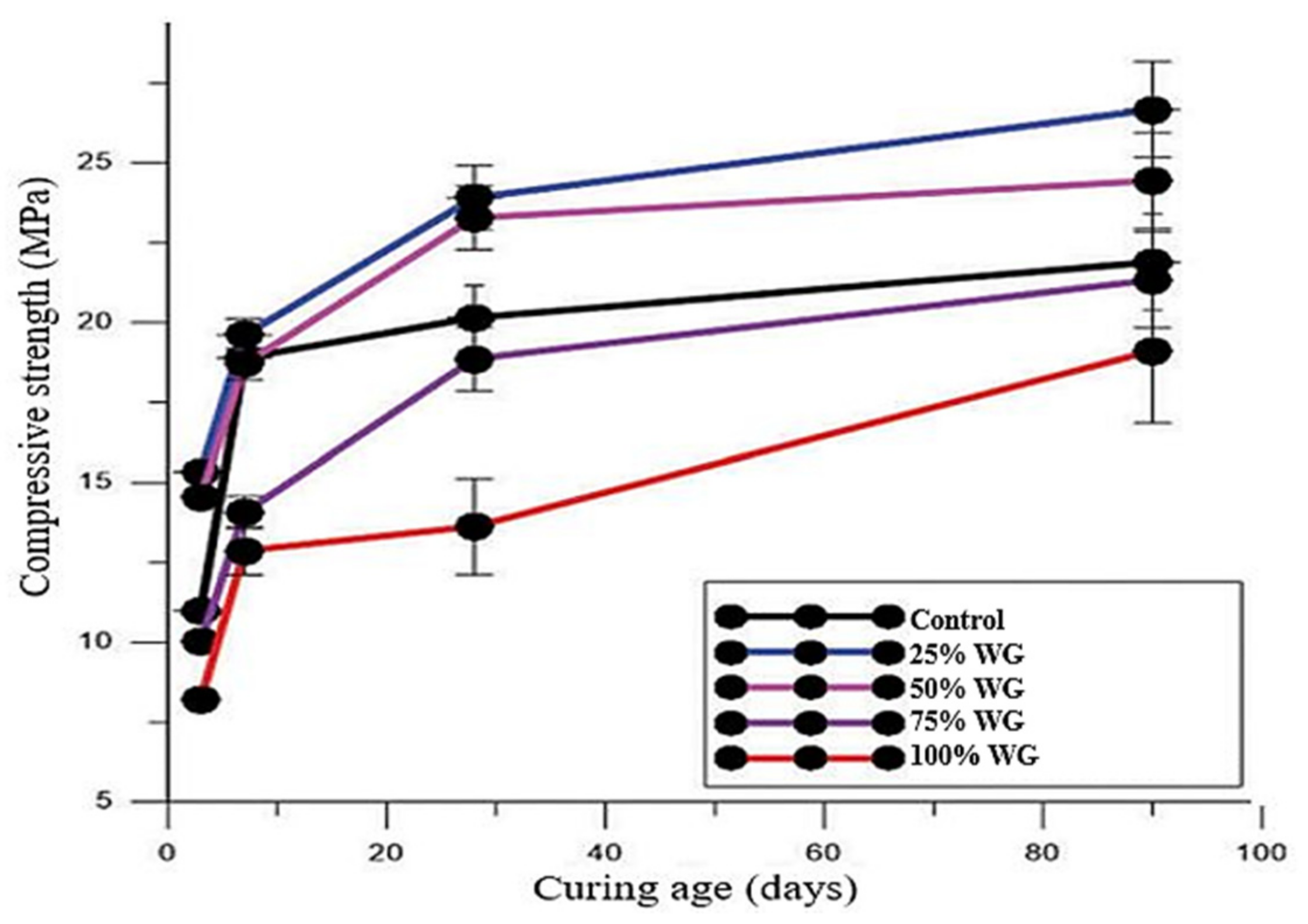 Polymers 13 03935 g014 Polymers 13 03935 g014