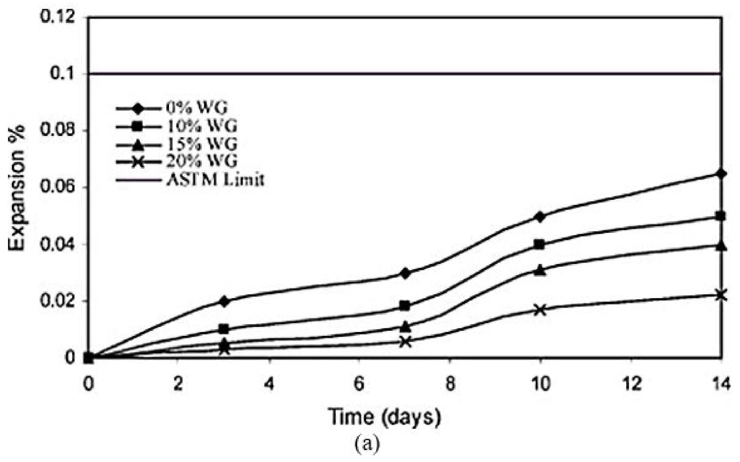 Polymers 13 03935 g015a Polymers 13 03935 g015a