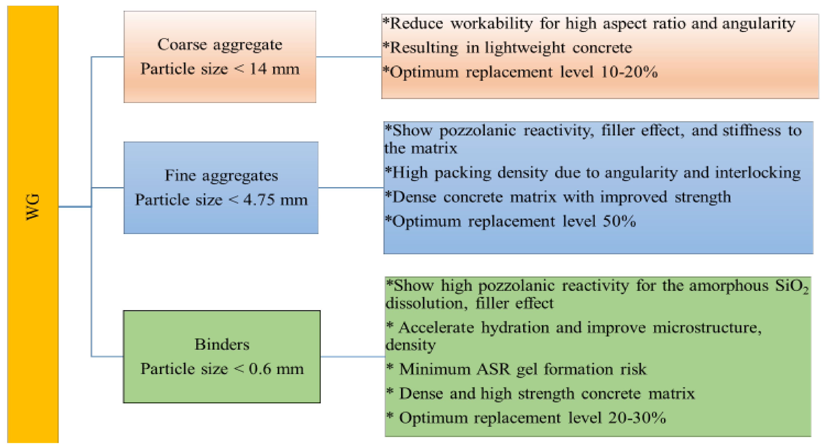 Polymers 13 03935 g016 Polymers 13 03935 g016
