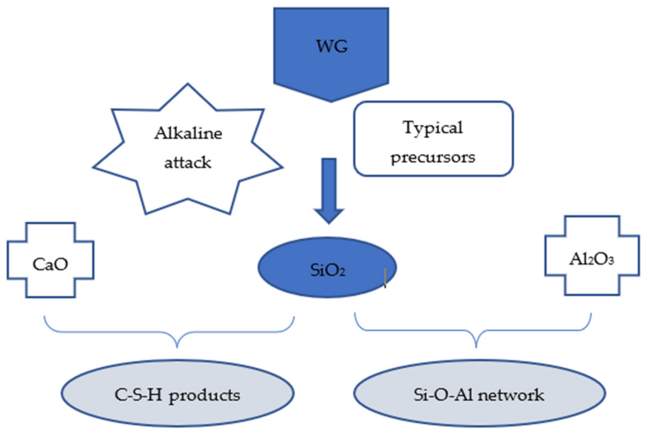 Polymers 13 03935 g017 Polymers 13 03935 g017