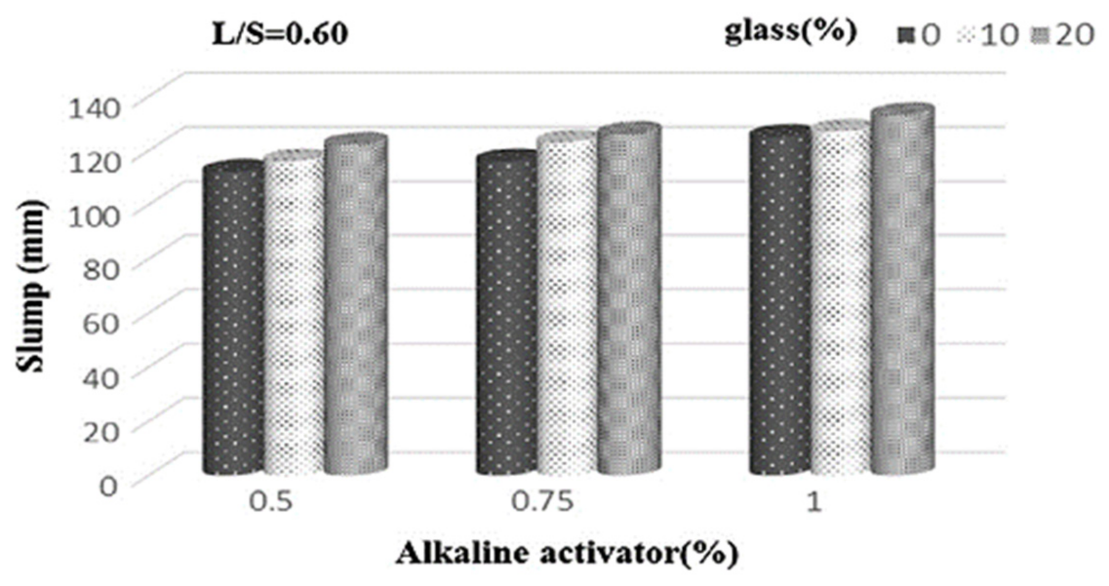 Polymers 13 03935 g020 Polymers 13 03935 g020