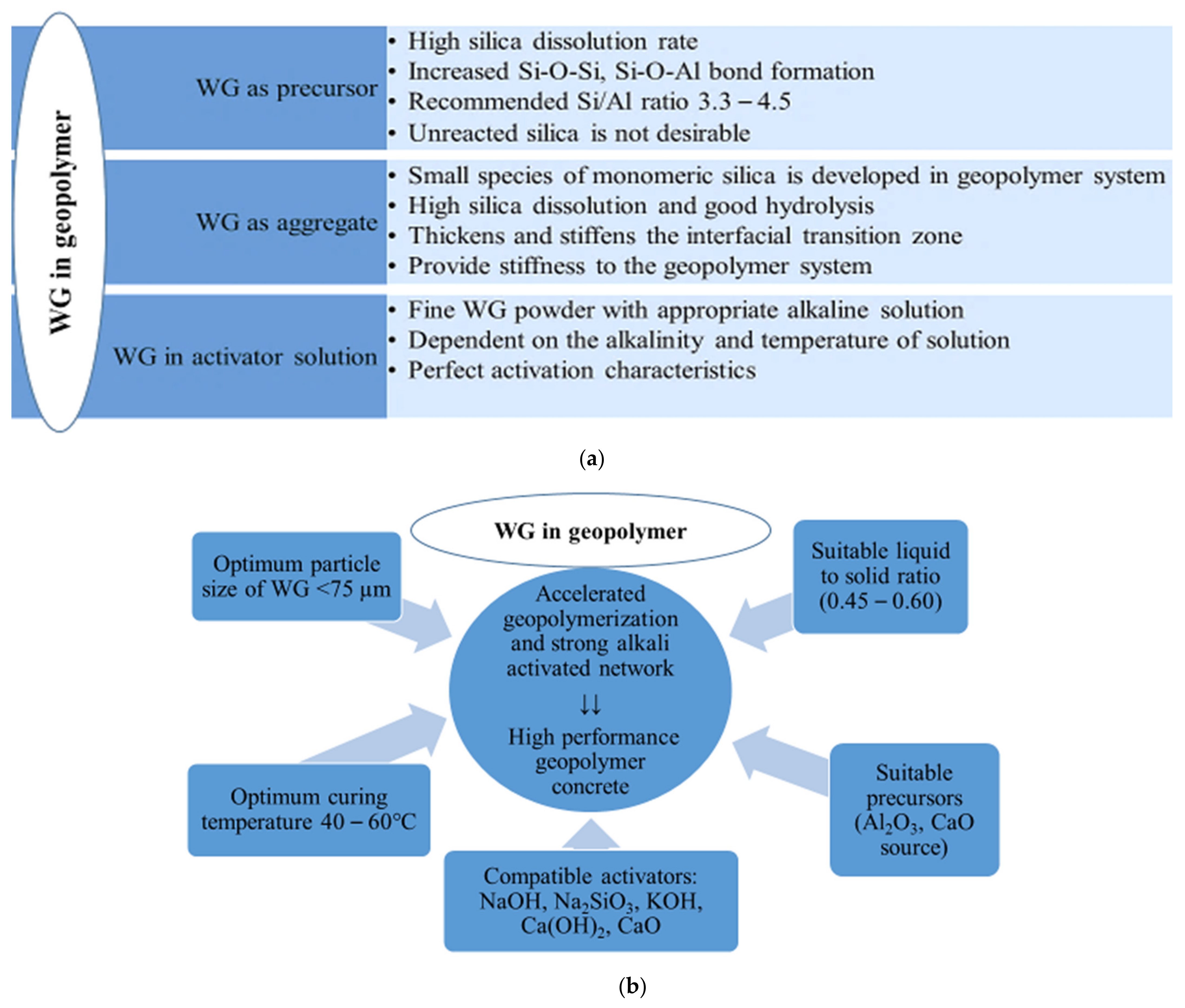 Polymers 13 03935 g024 Polymers 13 03935 g024