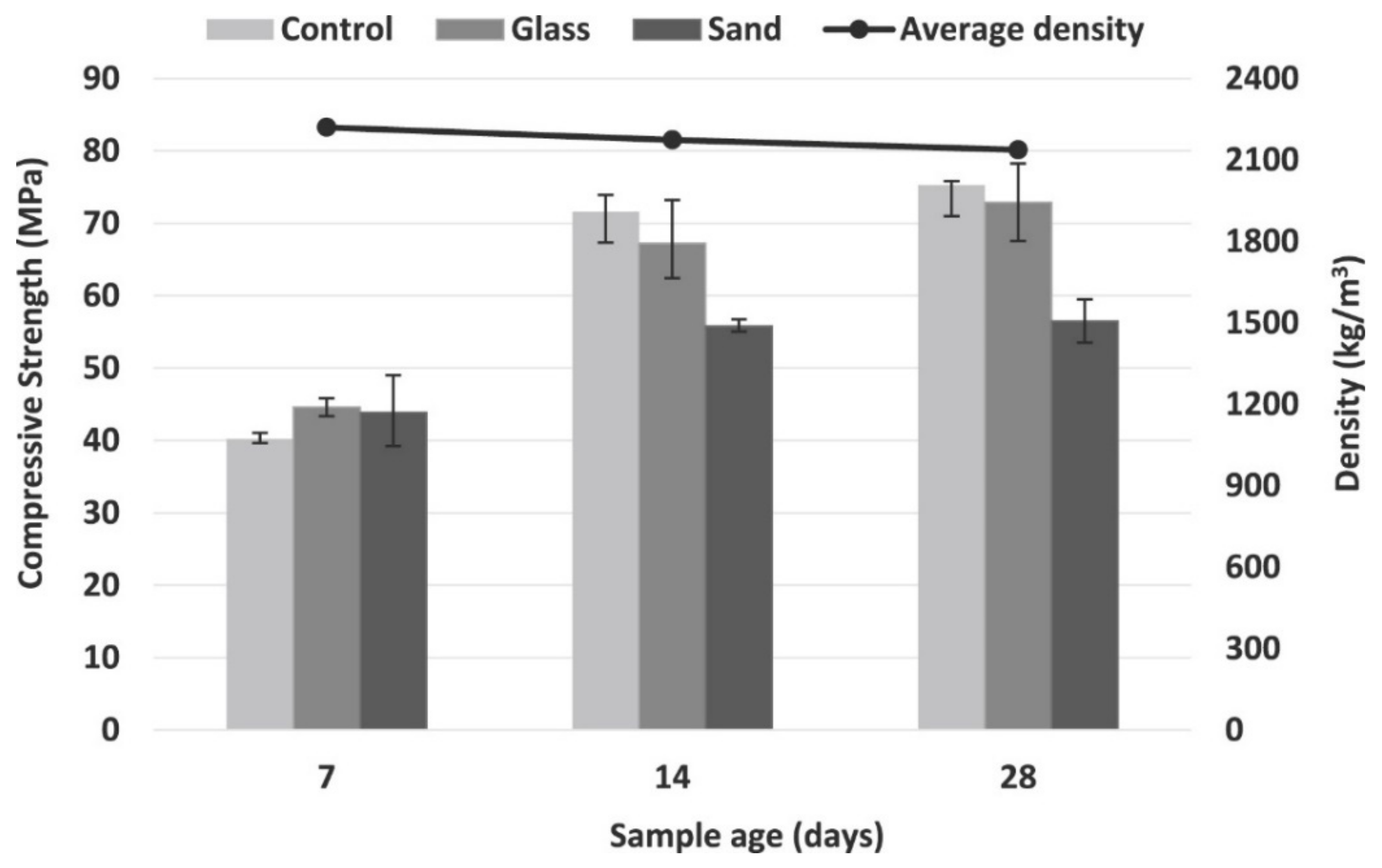 Polymers 13 03935 g025 Polymers 13 03935 g025