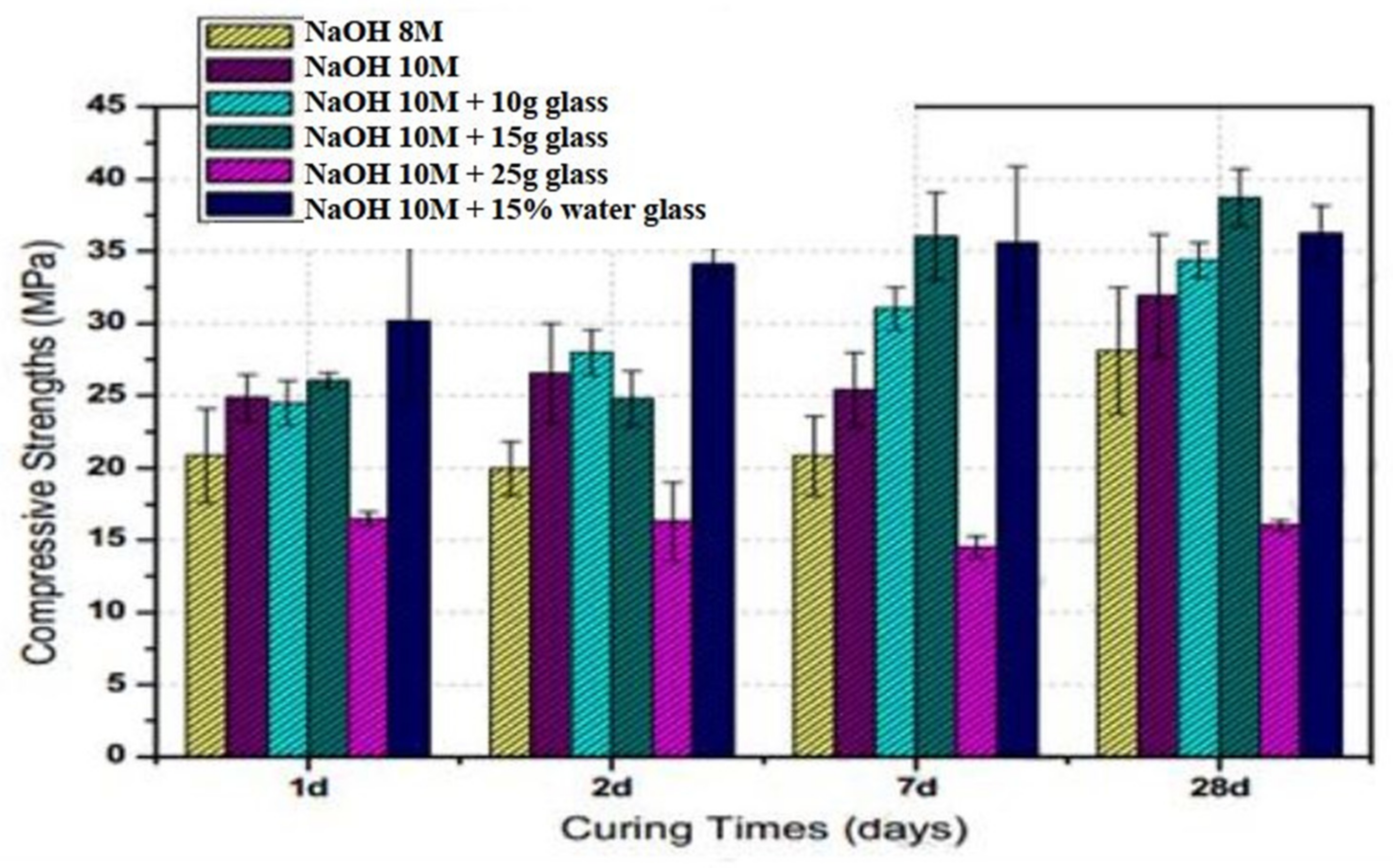 Polymers 13 03935 g026 Polymers 13 03935 g026