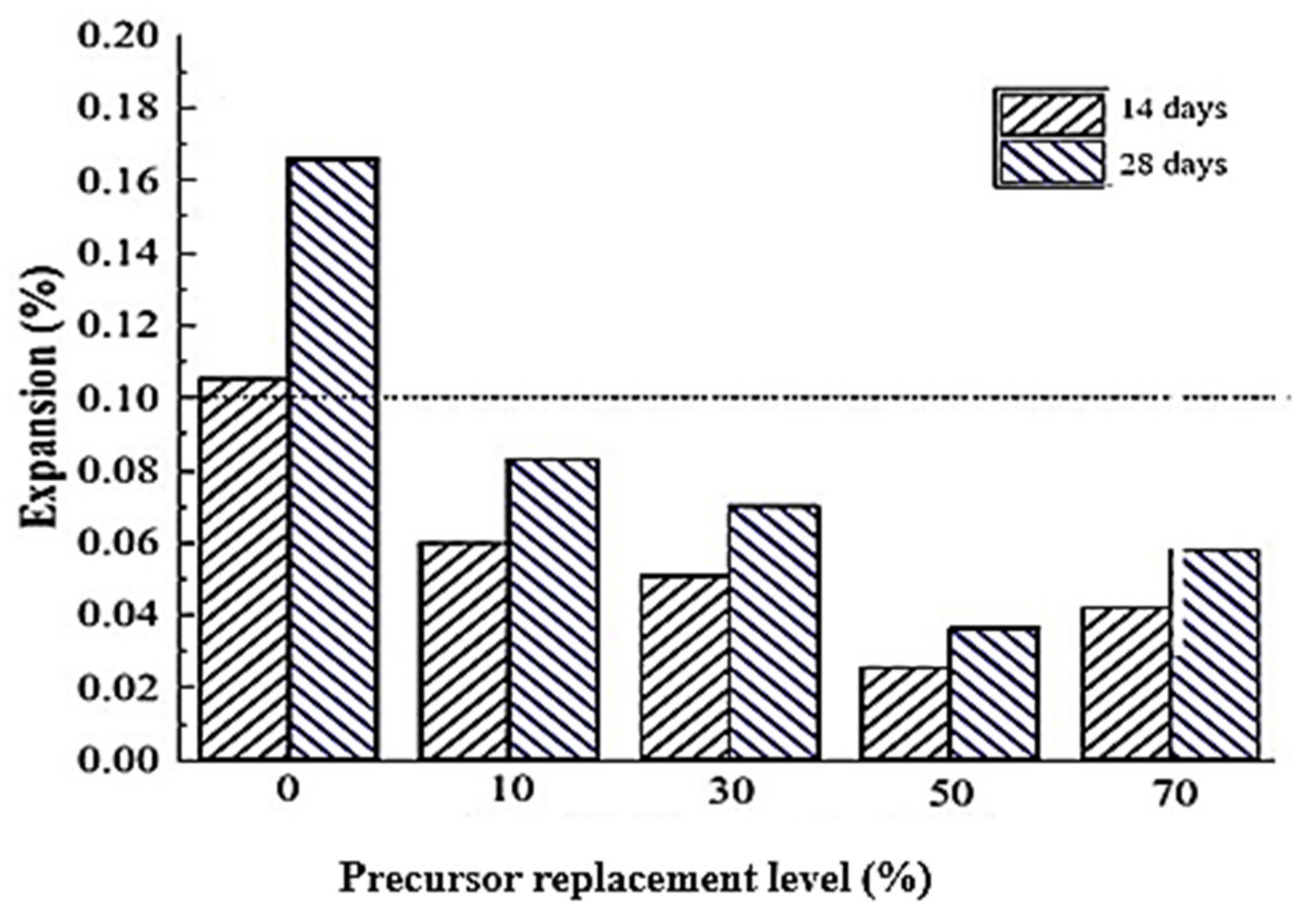 Polymers 13 03935 g027 Polymers 13 03935 g027