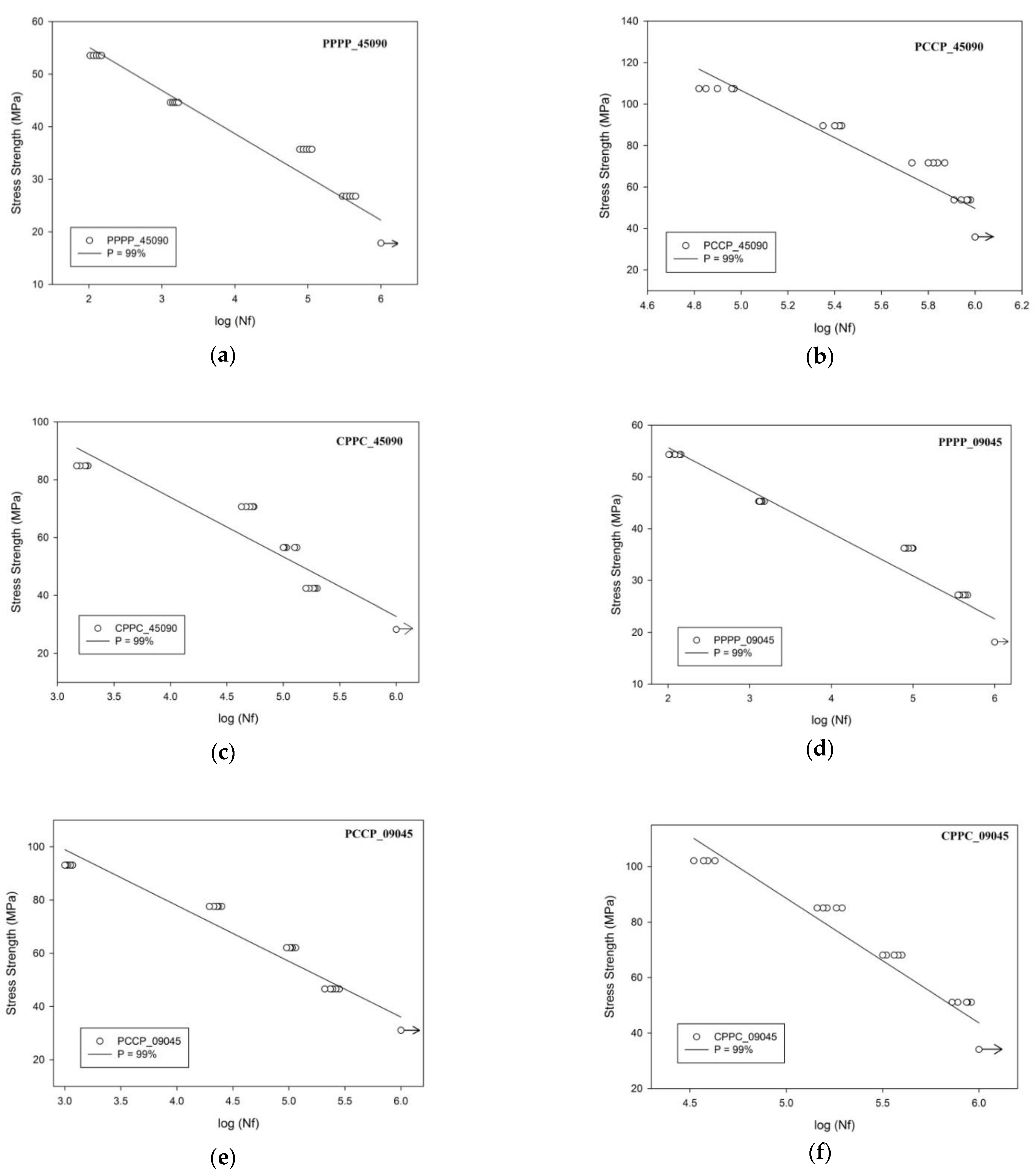 Polymers 13 03936 g002