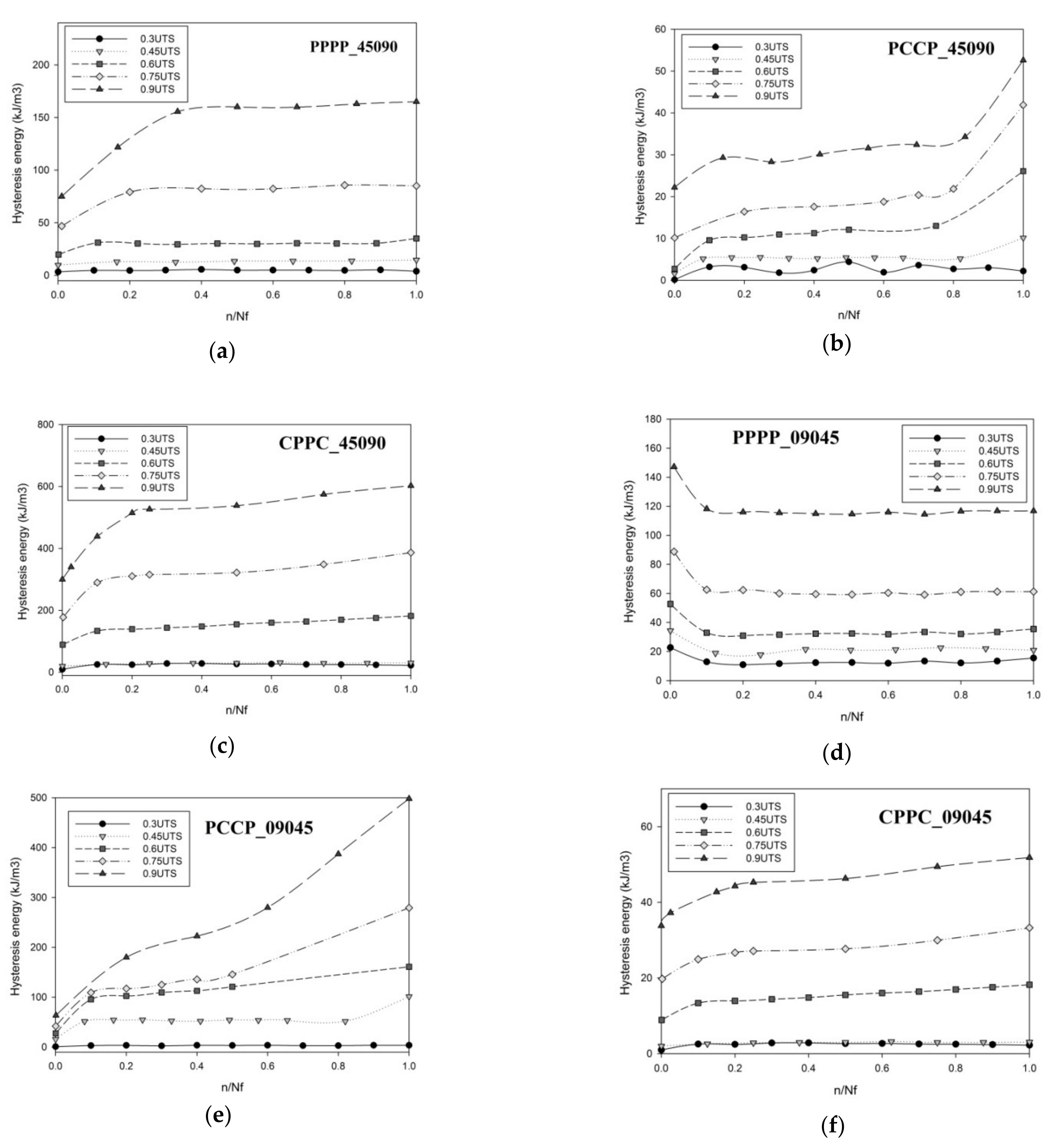 Polymers 13 03936 g005