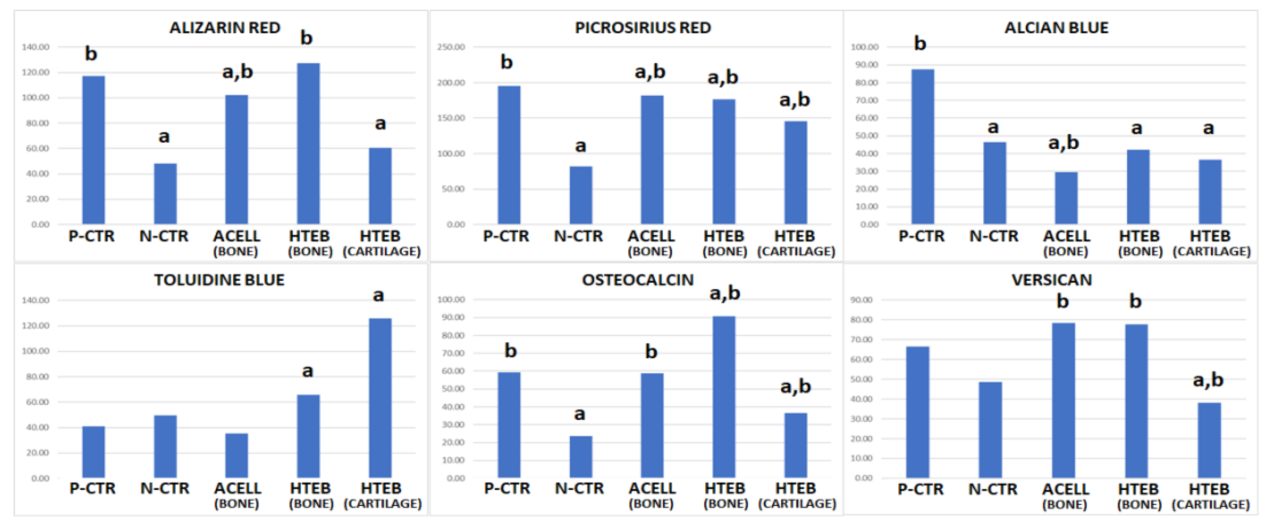 Polymers 13 03939 g007