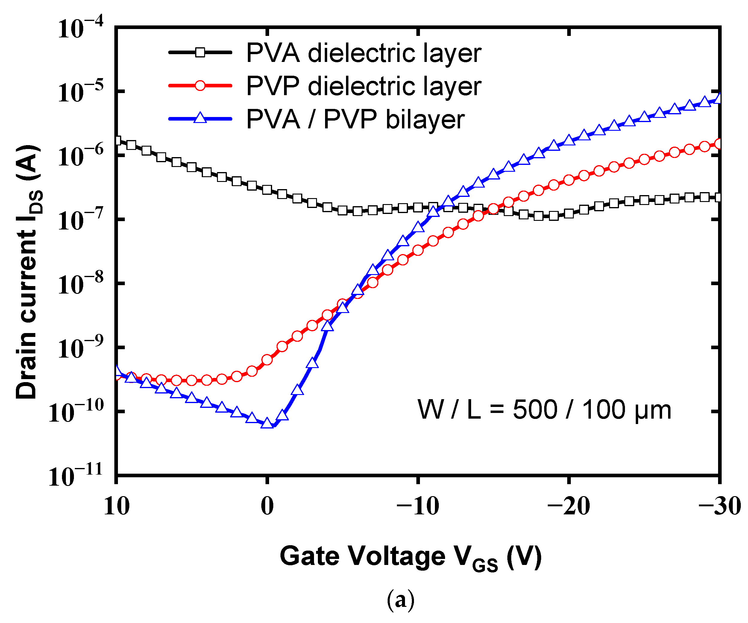 Polymers 13 03941 g005a Polymers 13 03941 g005a