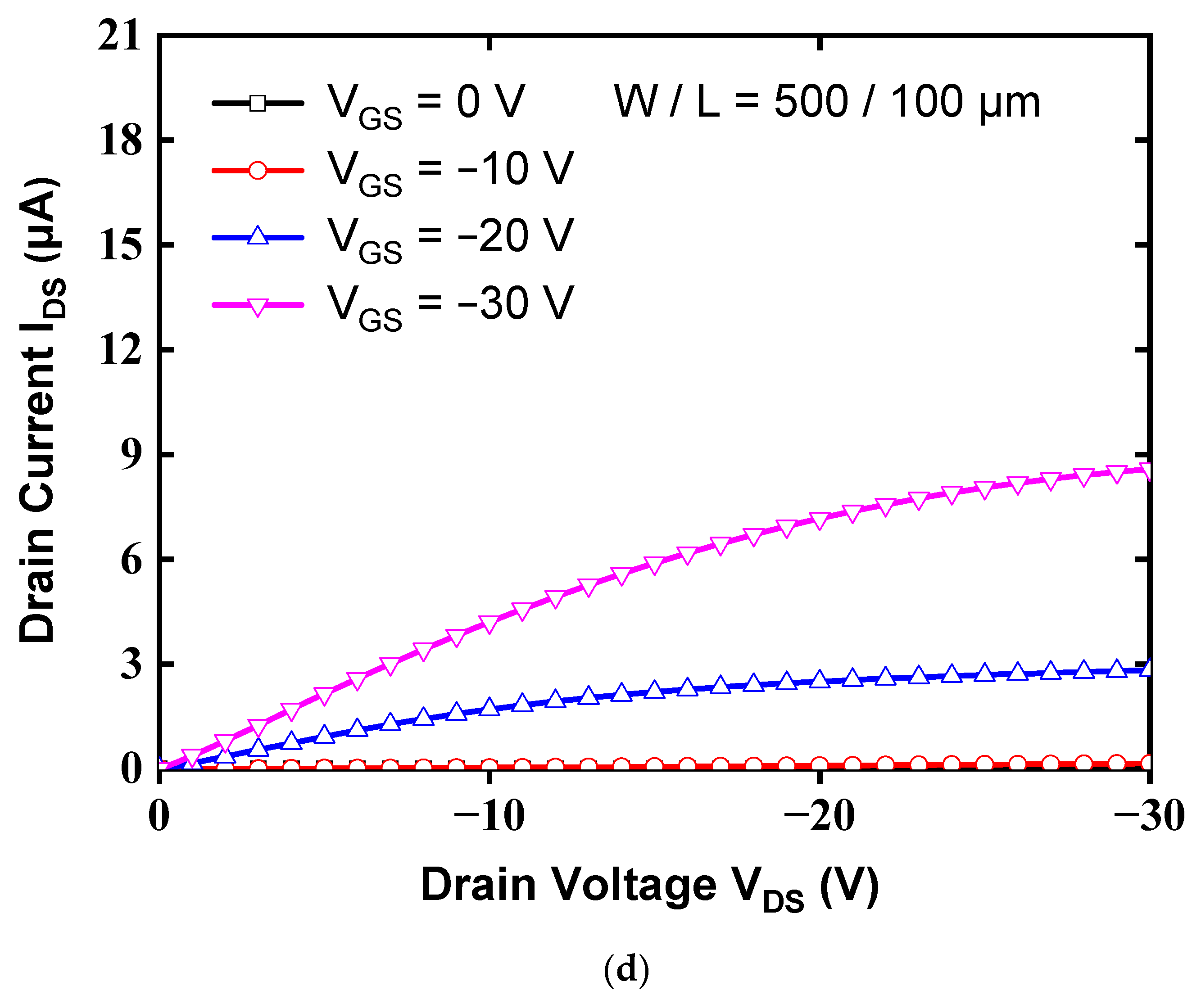 Polymers 13 03941 g005c Polymers 13 03941 g005c
