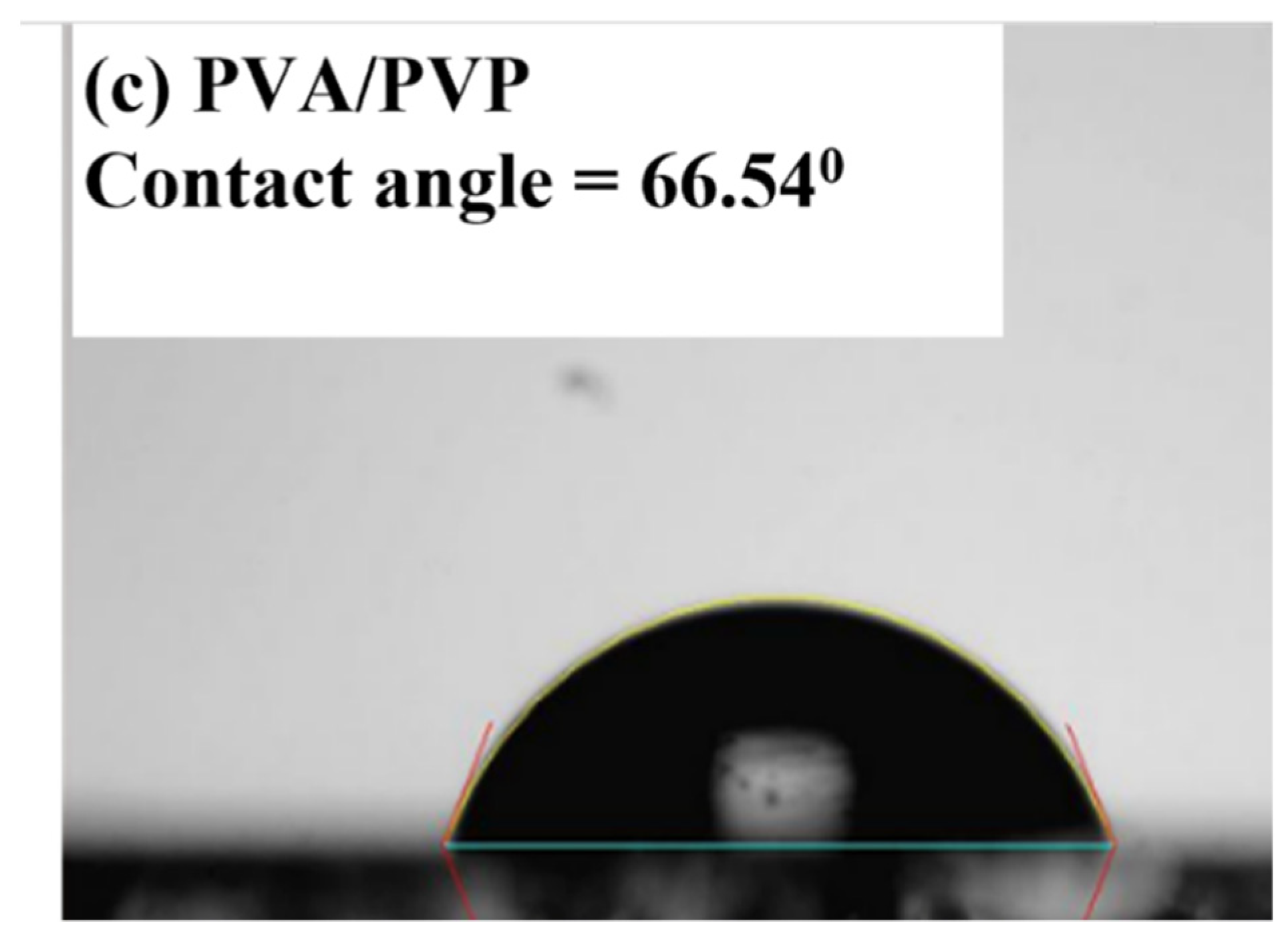 Polymers 13 03941 g006b Polymers 13 03941 g006b