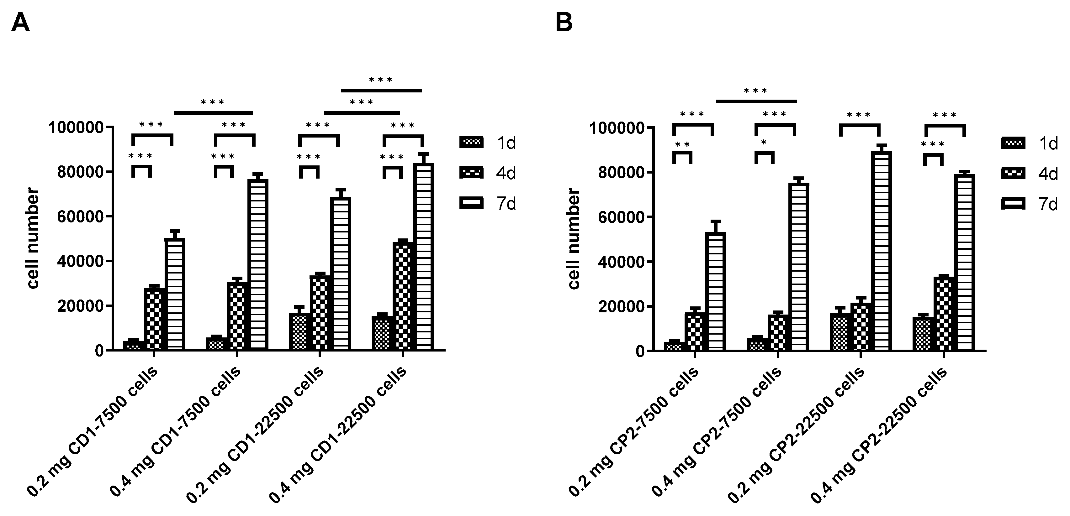 Polymers 13 03951 g008 Polymers 13 03951 g008
