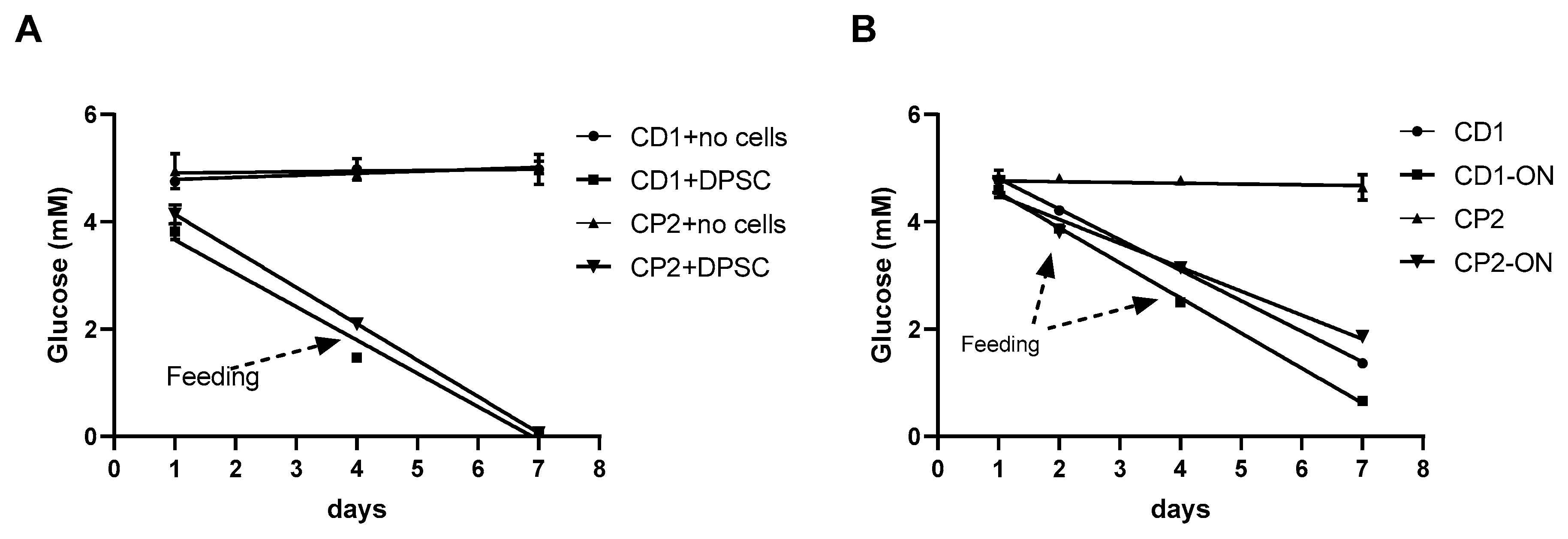Polymers 13 03951 g011 Polymers 13 03951 g011