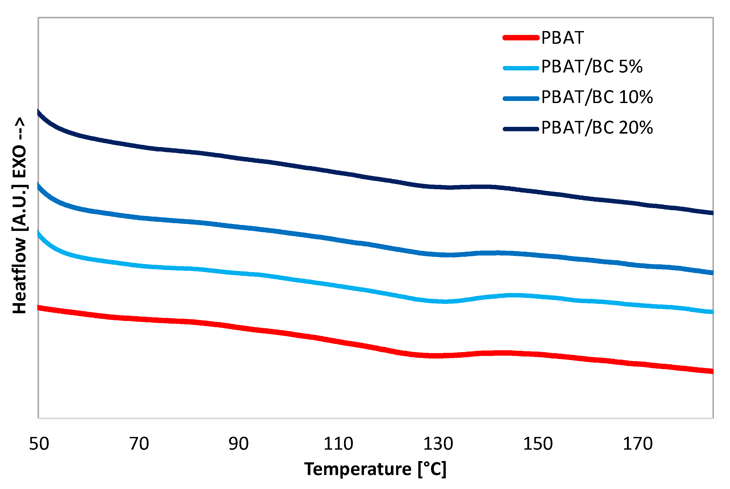 Polymers 13 03953 g006 550