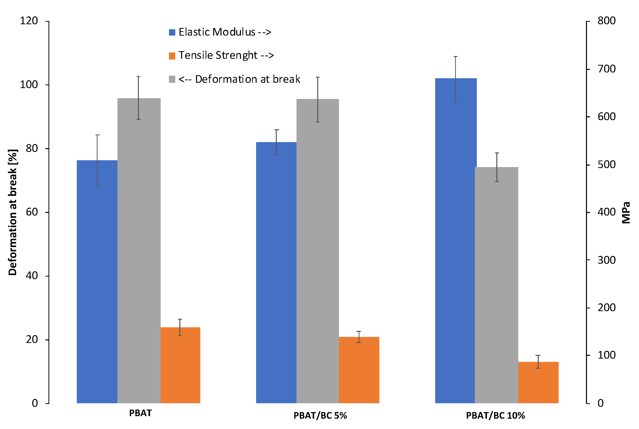 Polymers 13 03953 g010 550