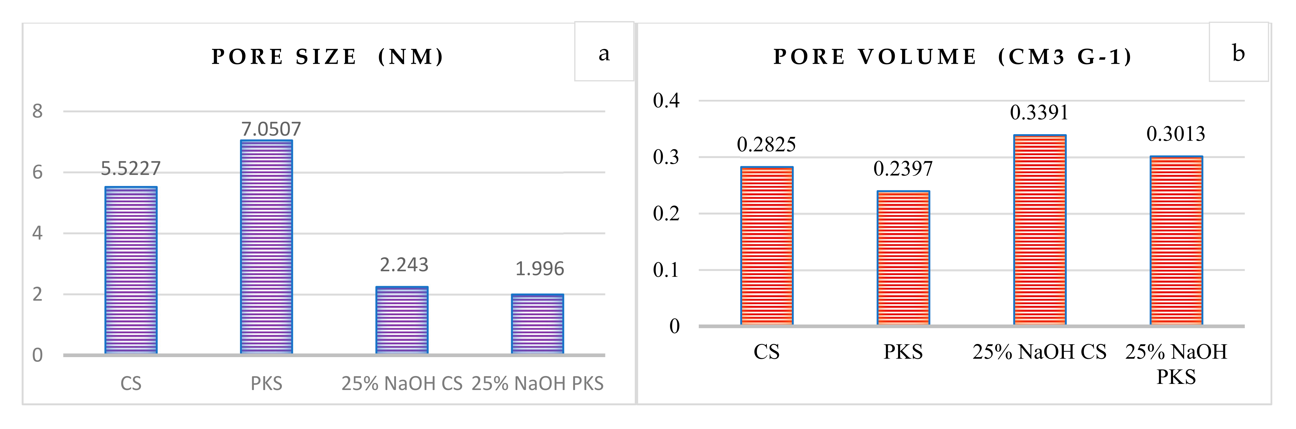 Polymers 13 03954 g002