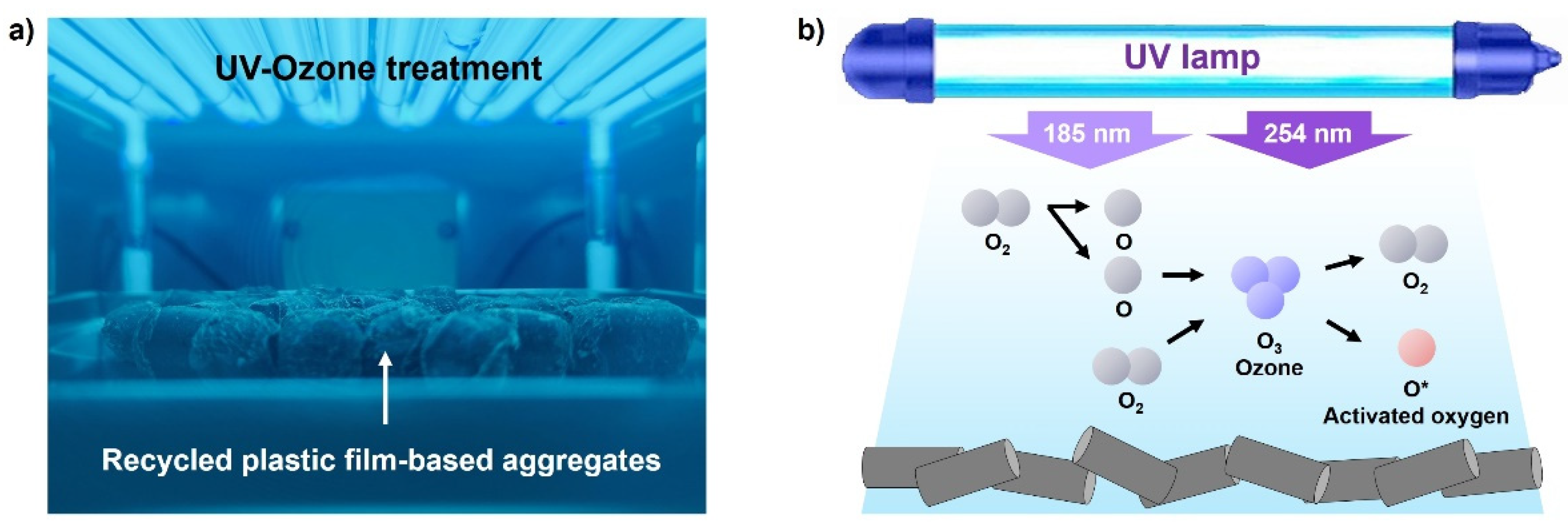 Polymers 13 03956 g002 550
