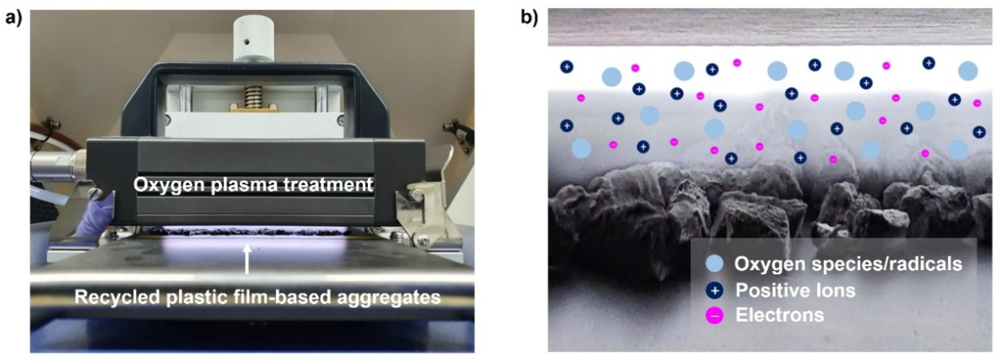 Polymers 13 03956 g004 550