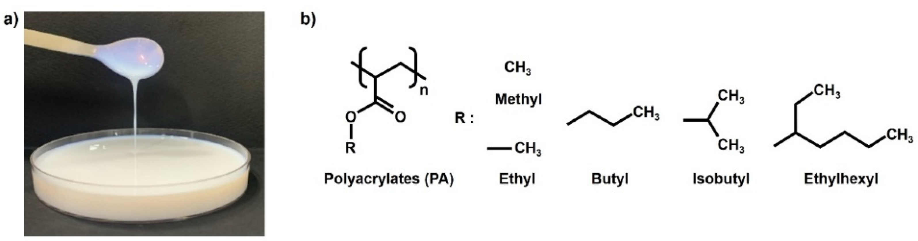 Polymers 13 03956 g005 550