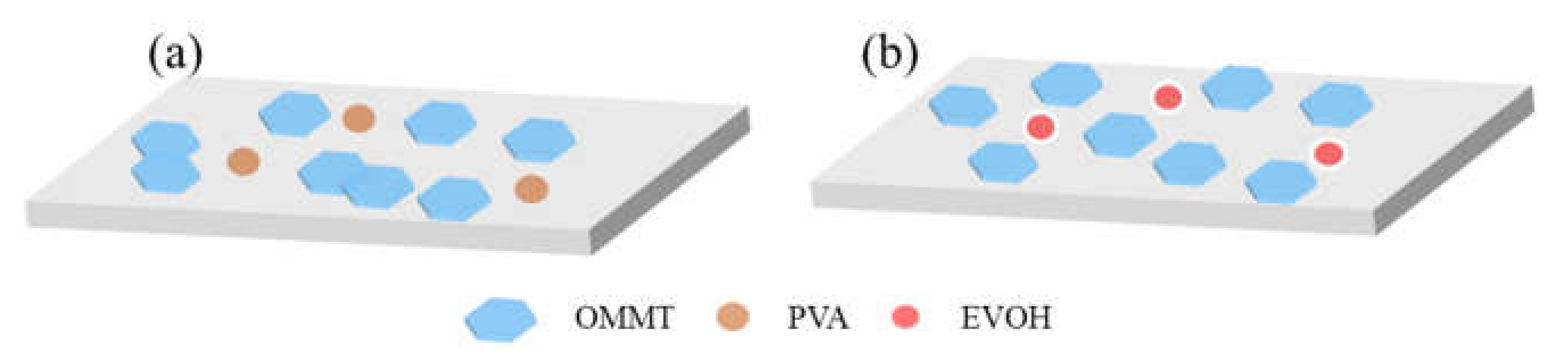 Polymers 13 03962 sch002