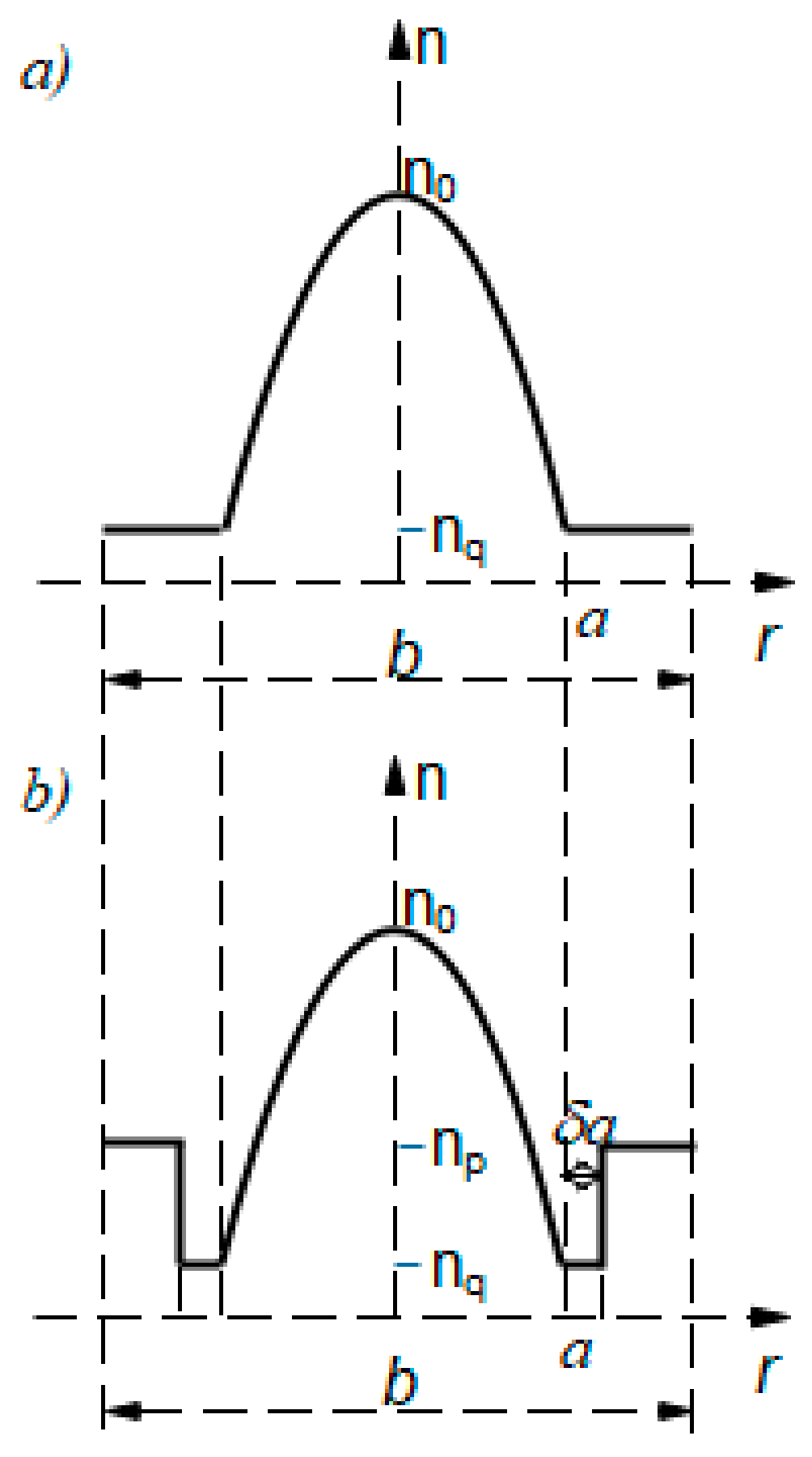 Polymers 13 03973 g001 550