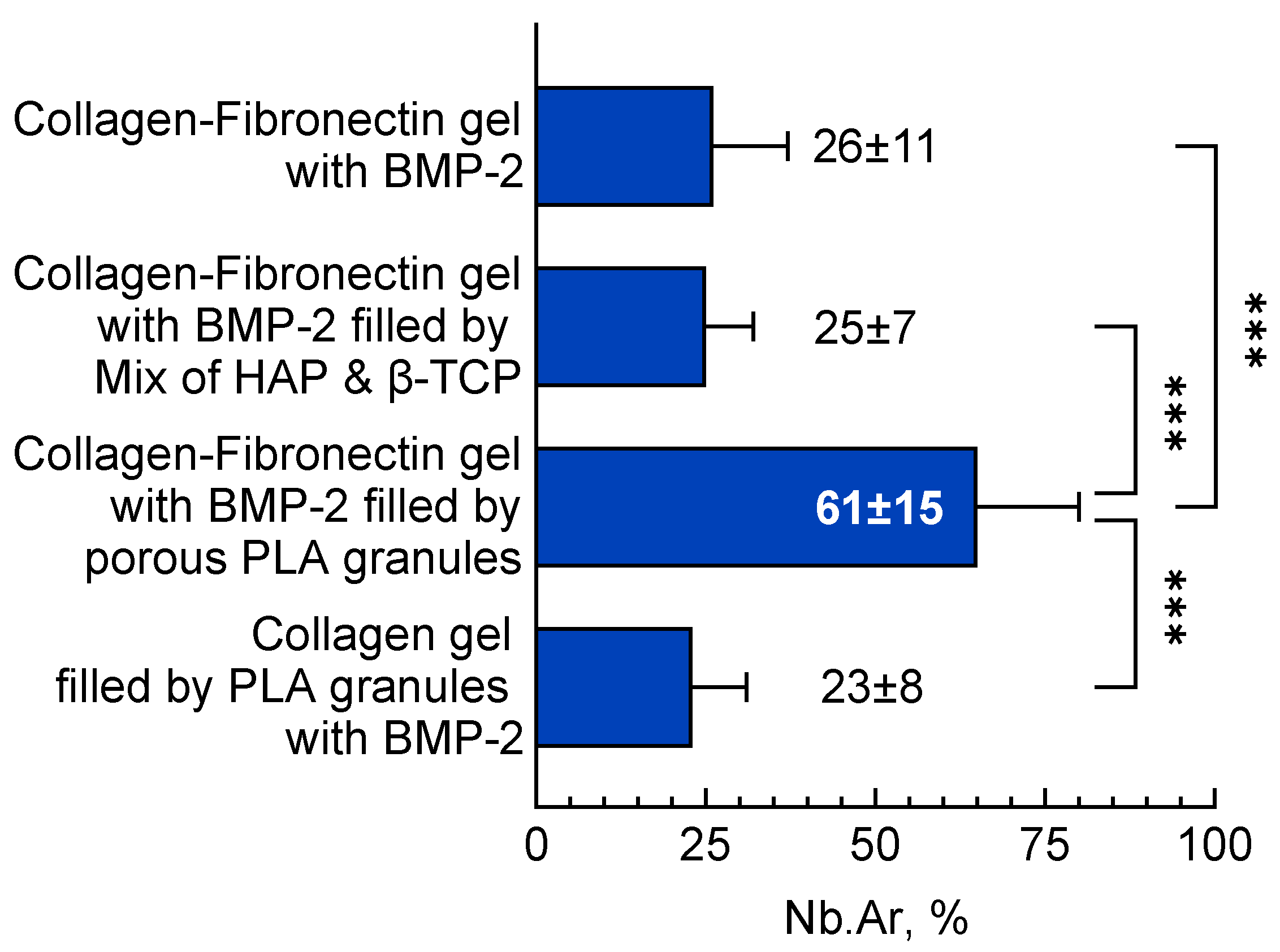 Polymers 13 03974 g004
