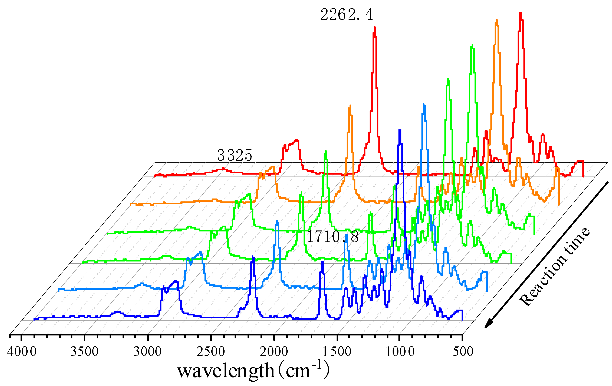 Polymers 13 03977 g004