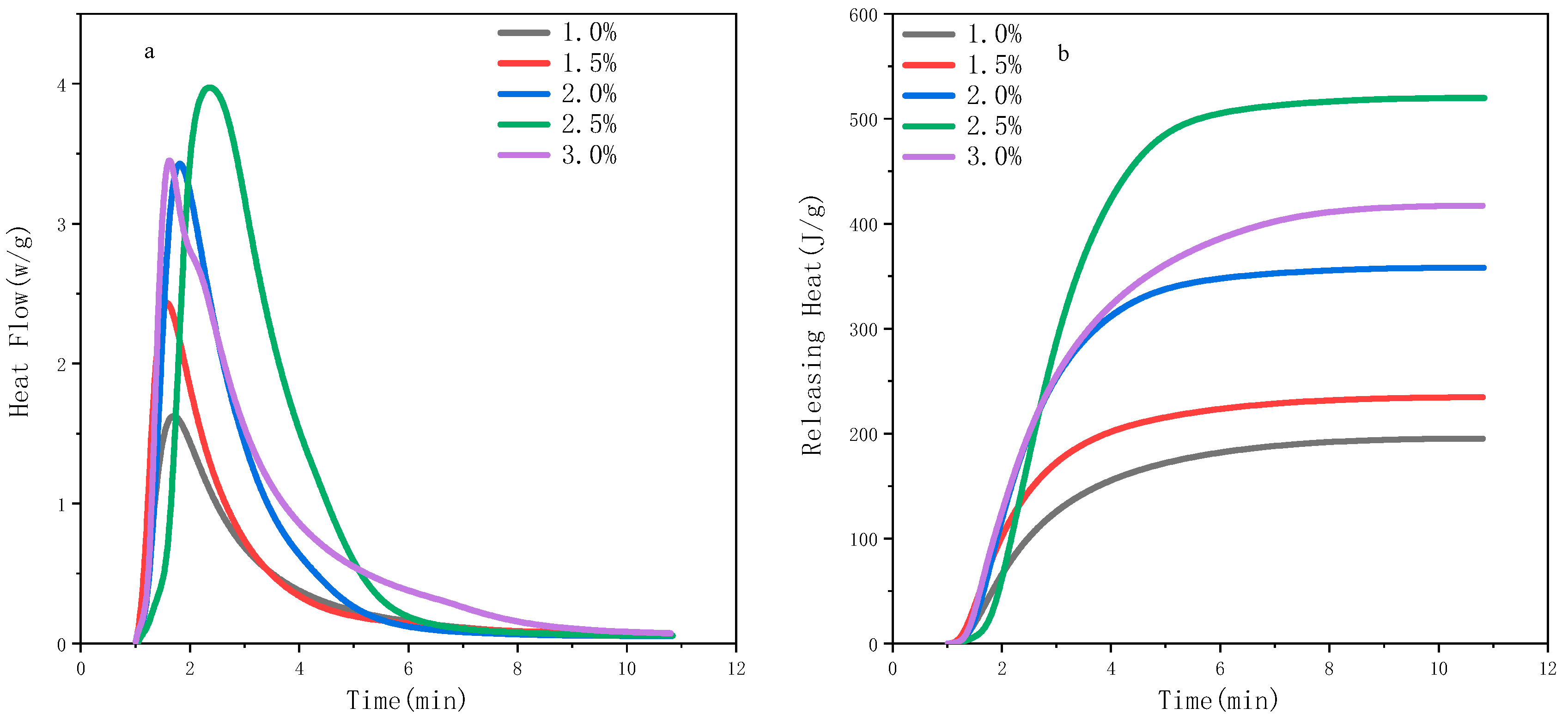 Polymers 13 03977 g010