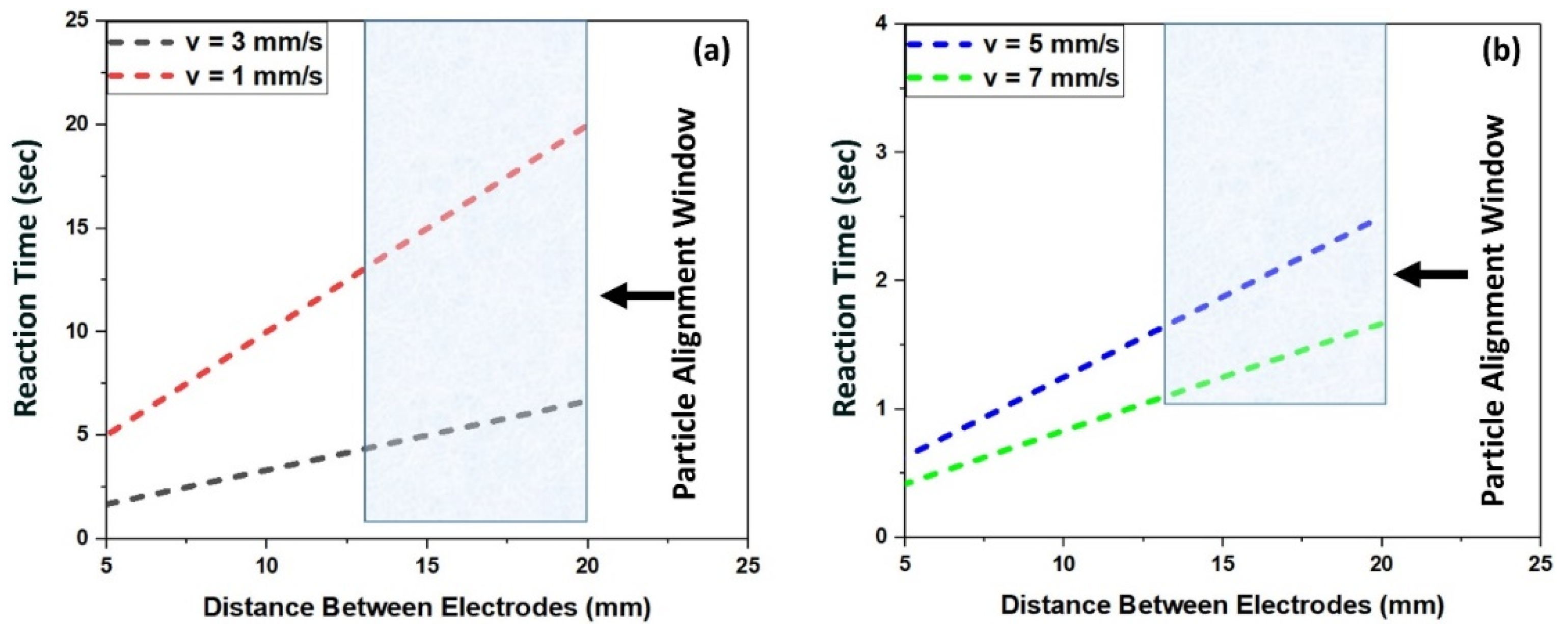 Polymers 13 03979 g005