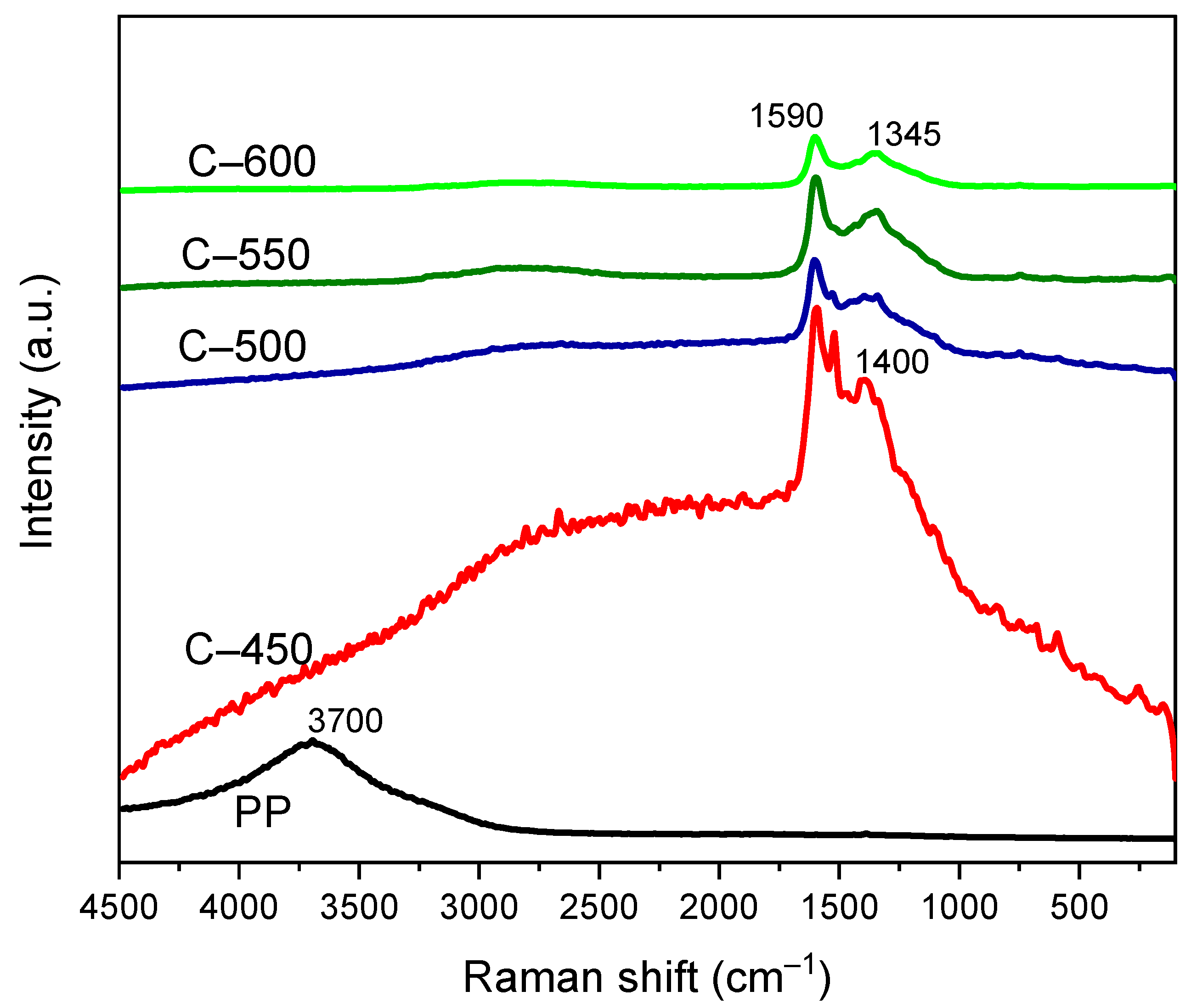 Polymers 13 03980 g008