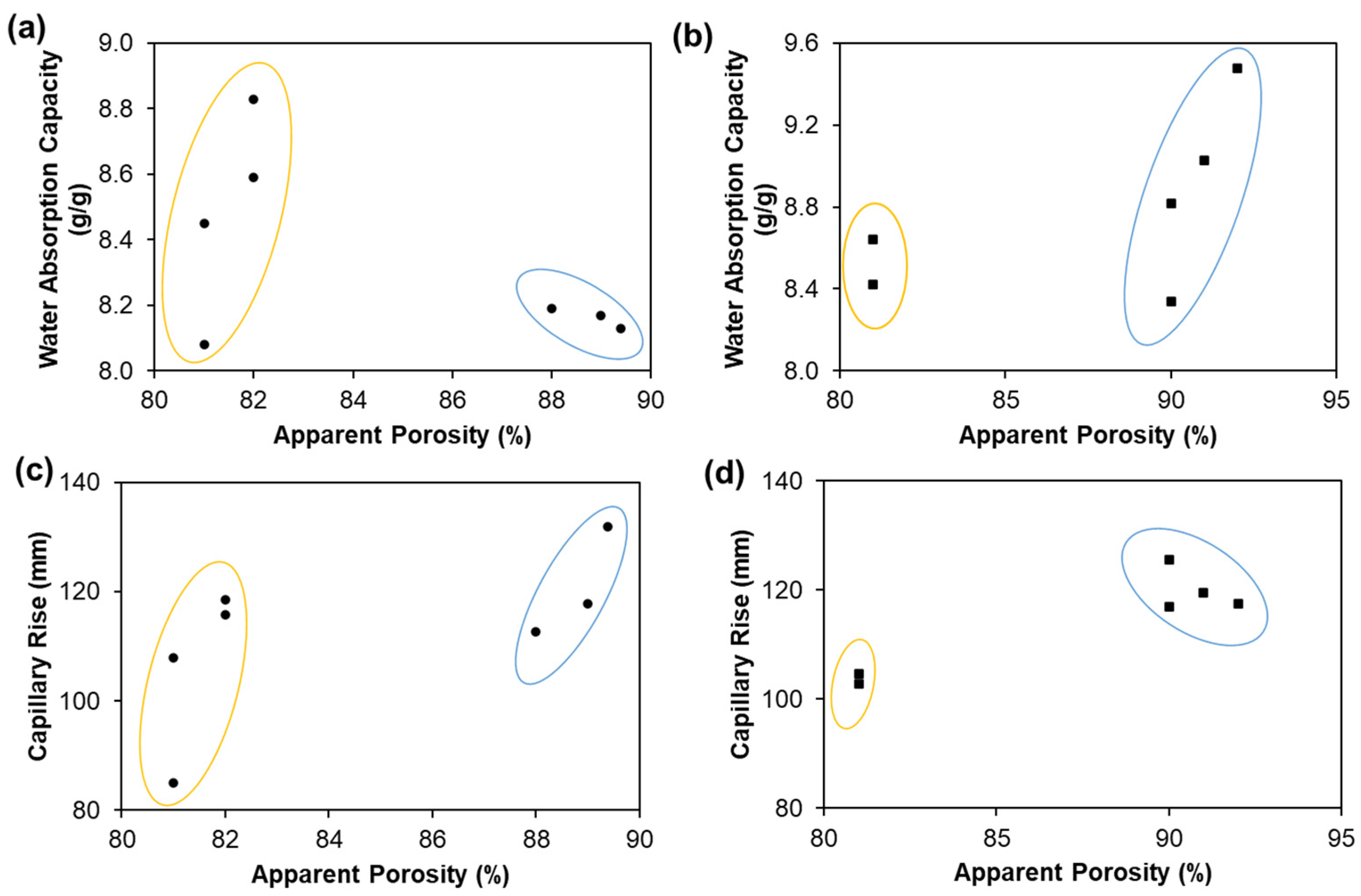 Polymers 13 03982 g002 Polymers 13 03982 g002