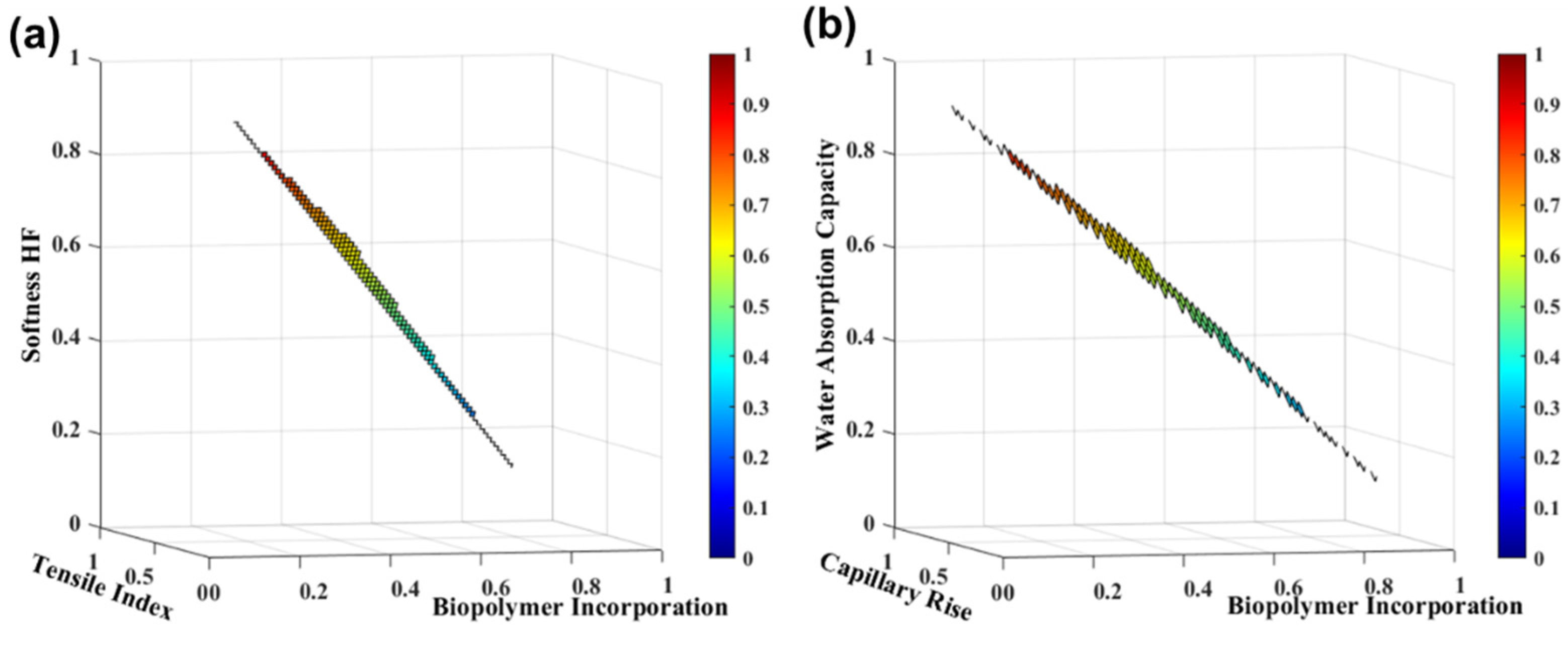 Polymers 13 03982 g008 Polymers 13 03982 g008