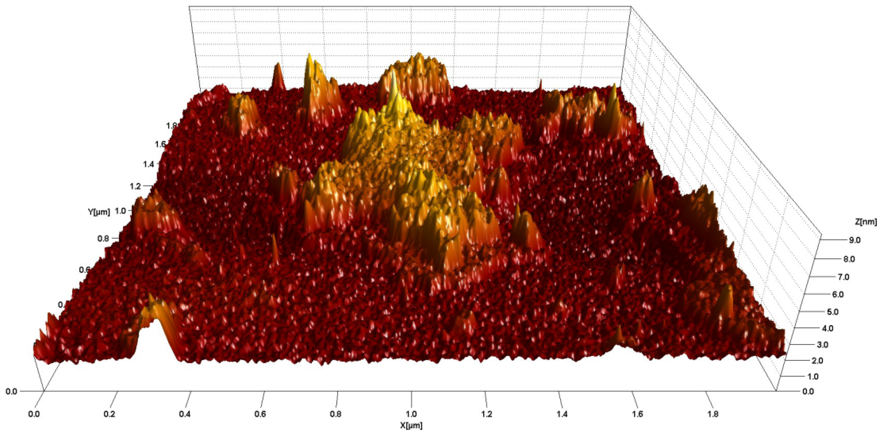 Polymers 13 03985 g005