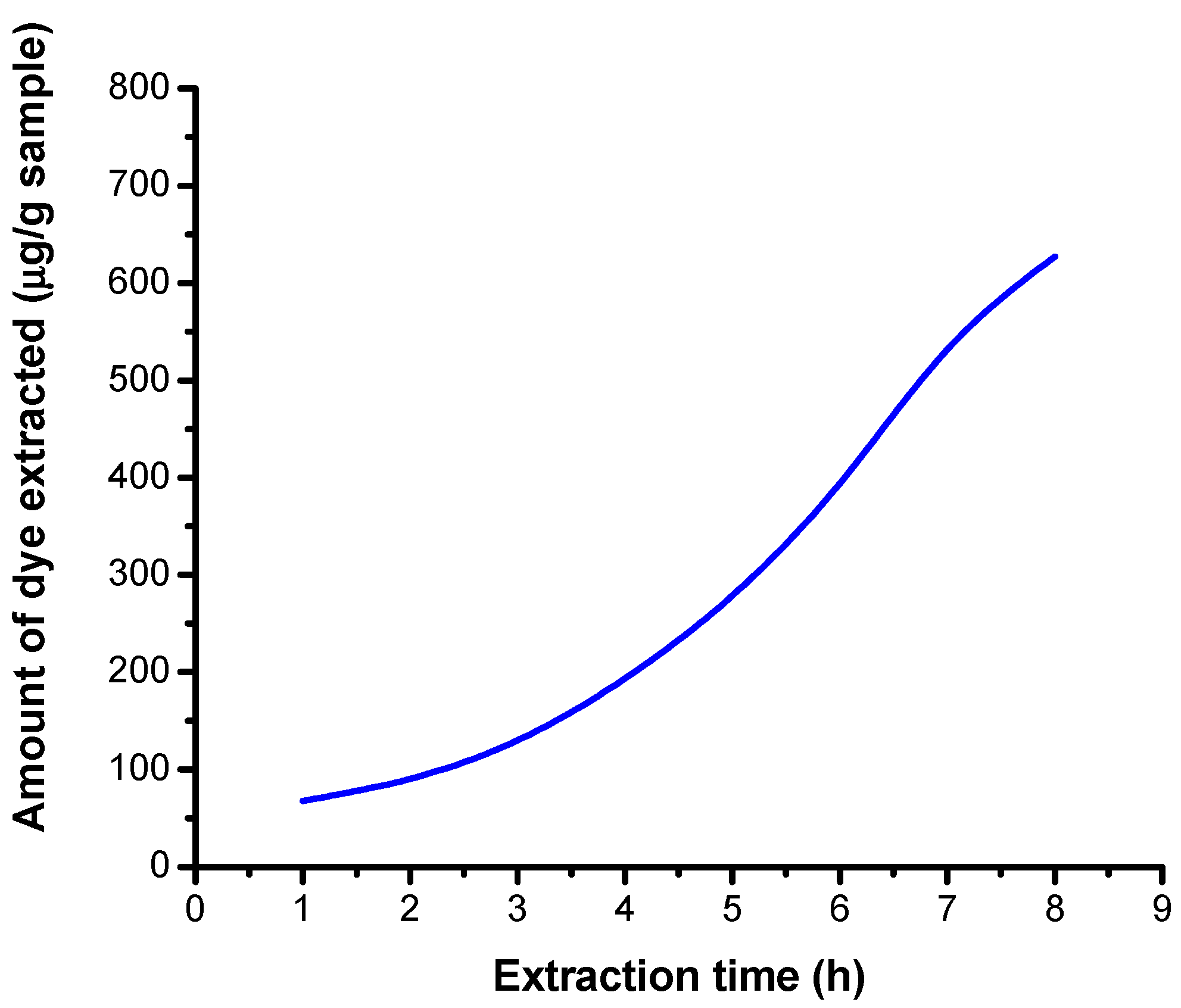 Polymers 13 03986 g012 550