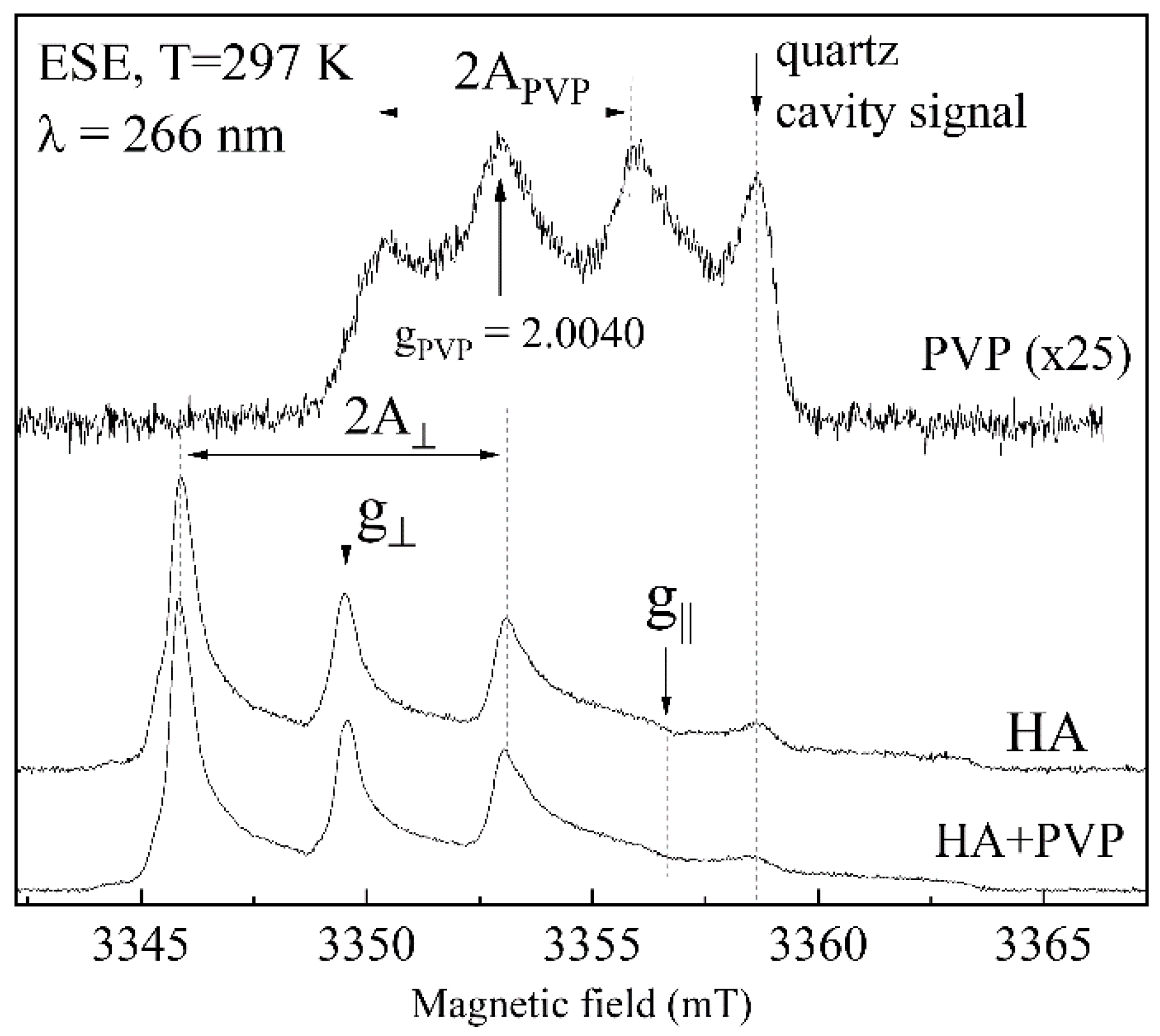 Polymers 13 03989 g007 Polymers 13 03989 g007