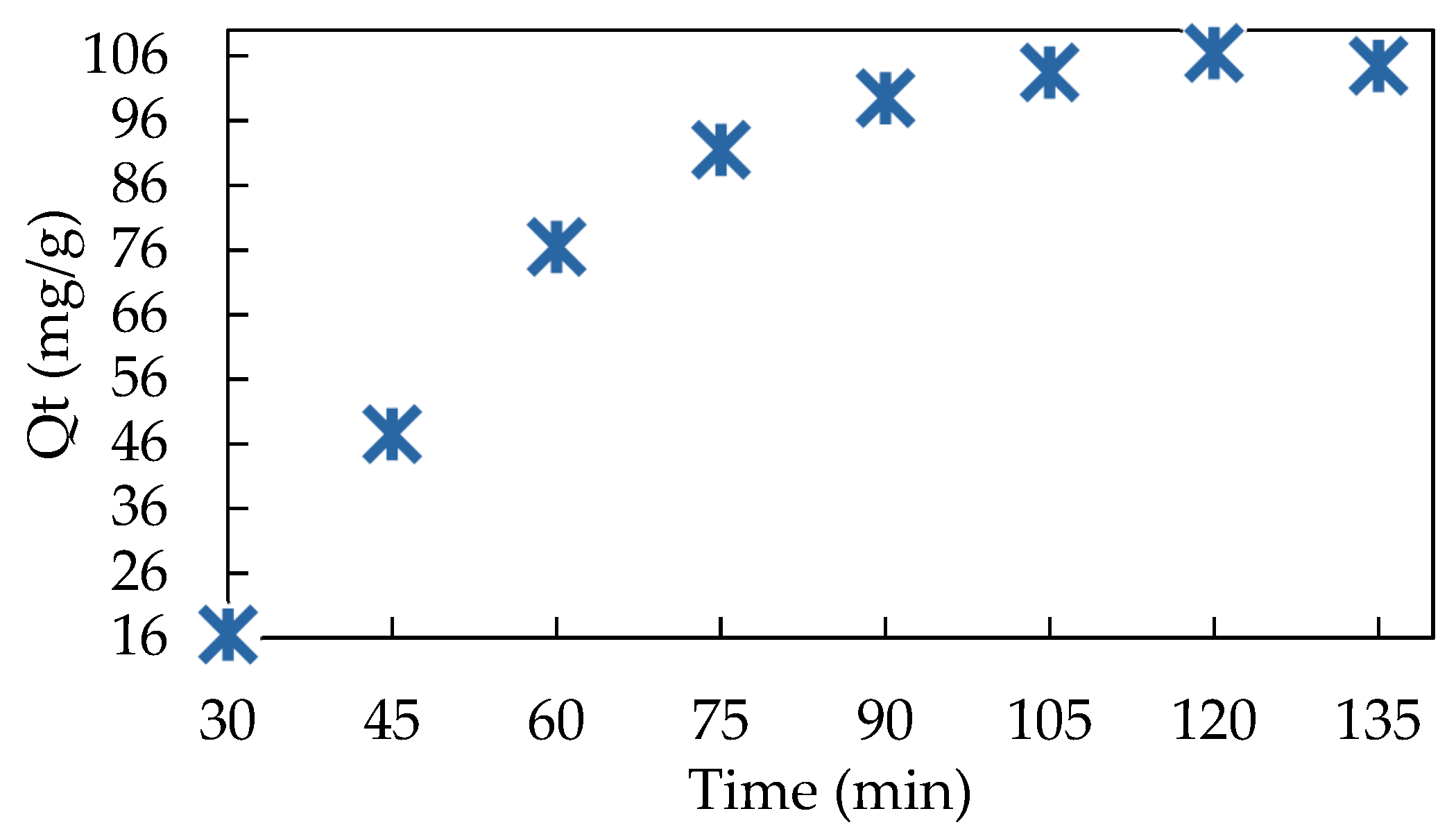 Polymers 13 03991 g001