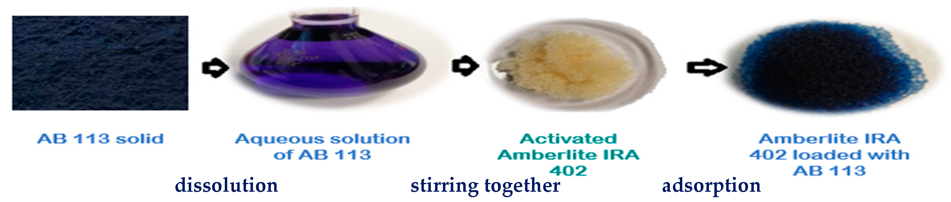 Polymers 13 03991 g003