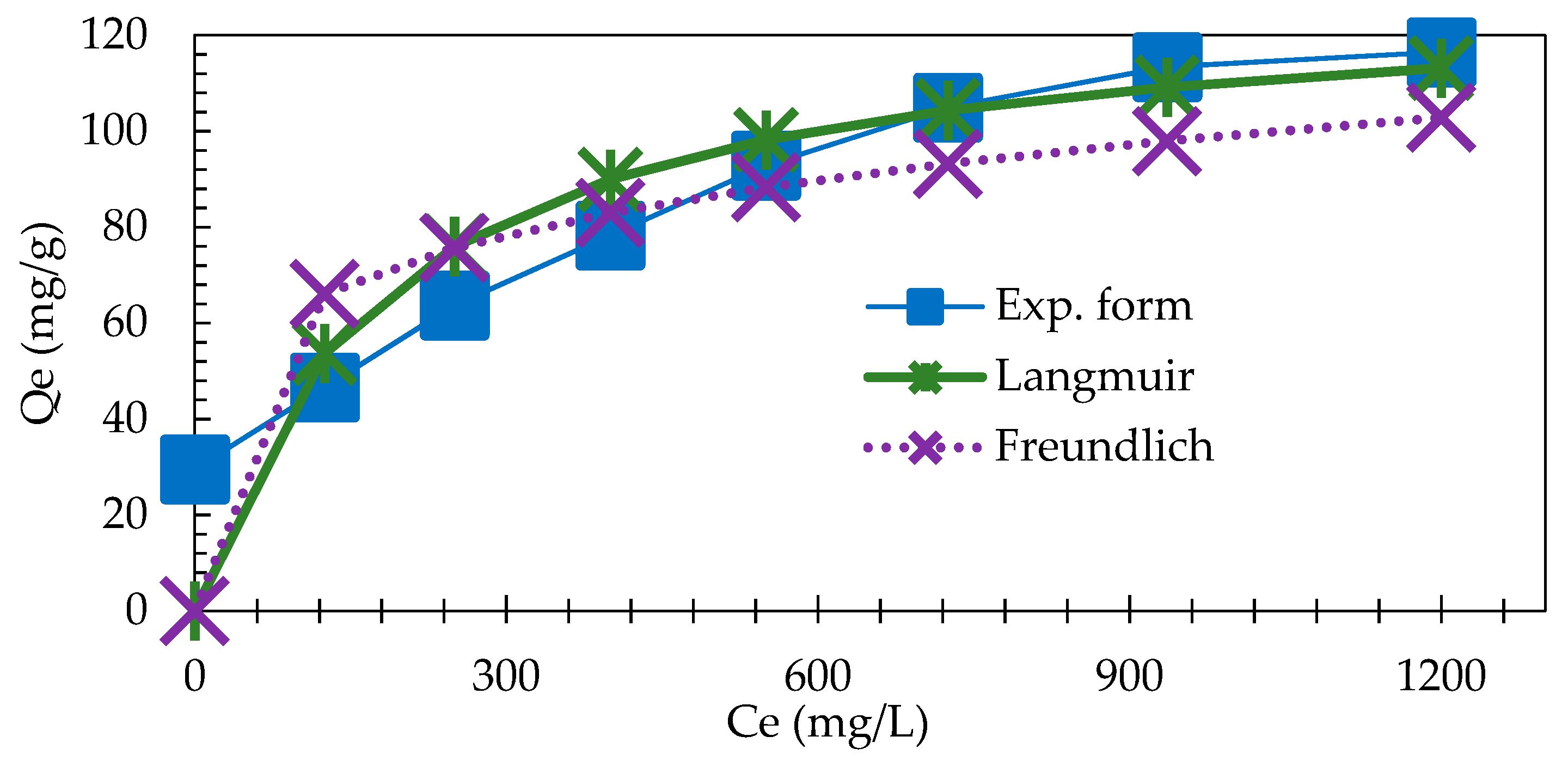 Polymers 13 03991 g004