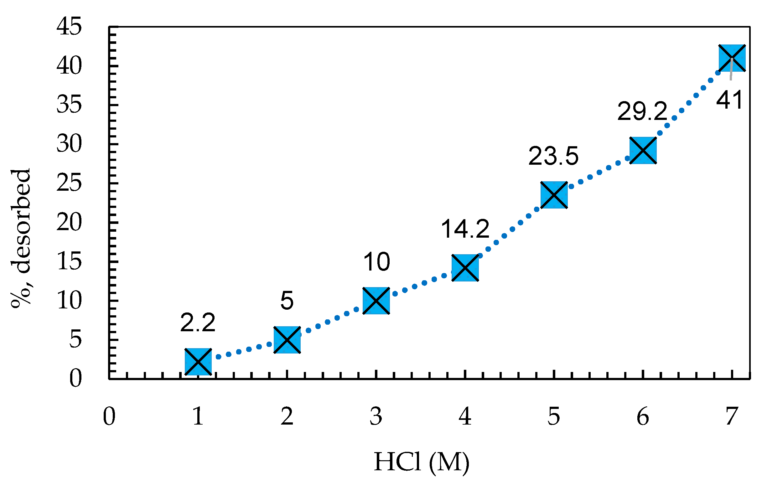 Polymers 13 03991 g006