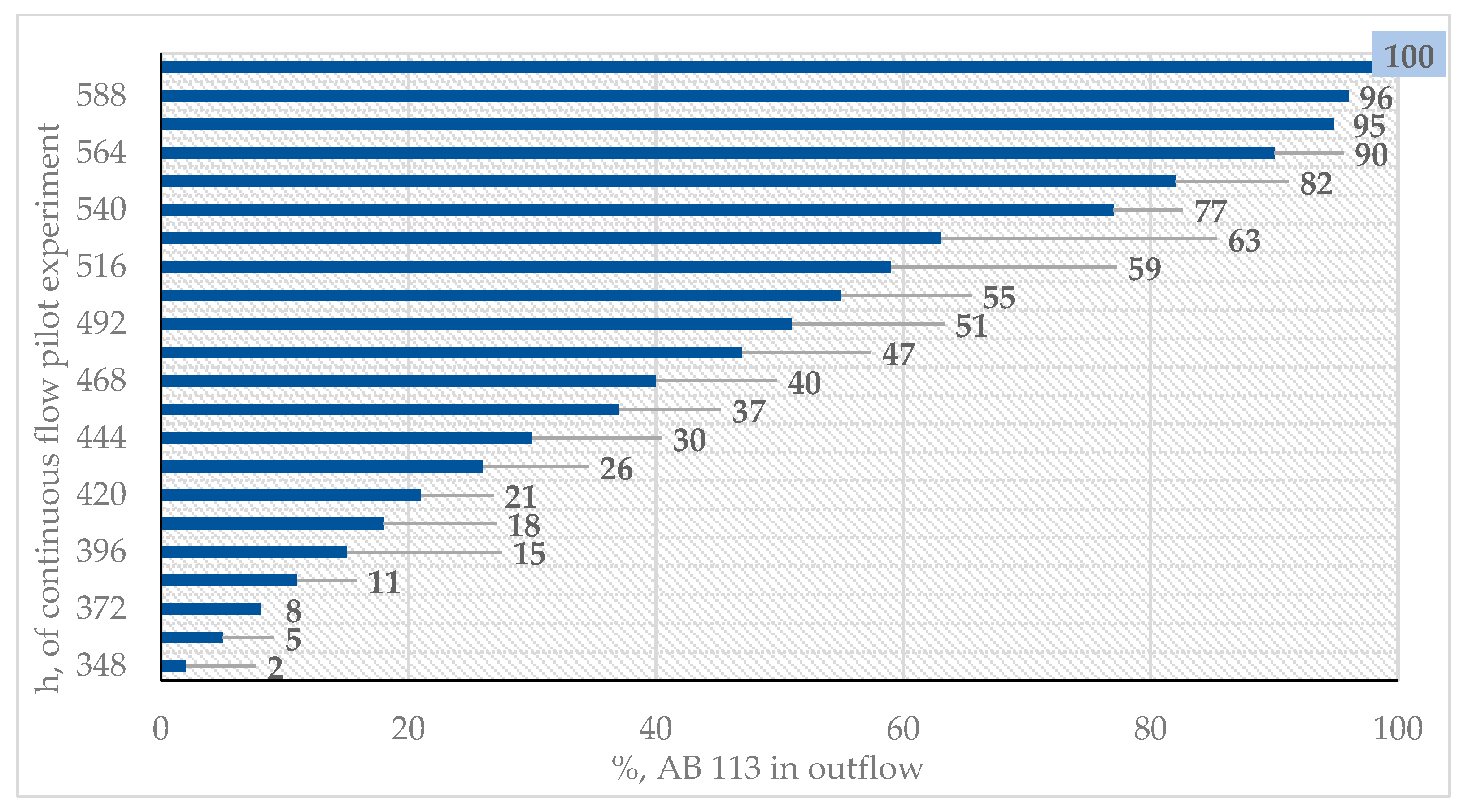 Polymers 13 03991 g009