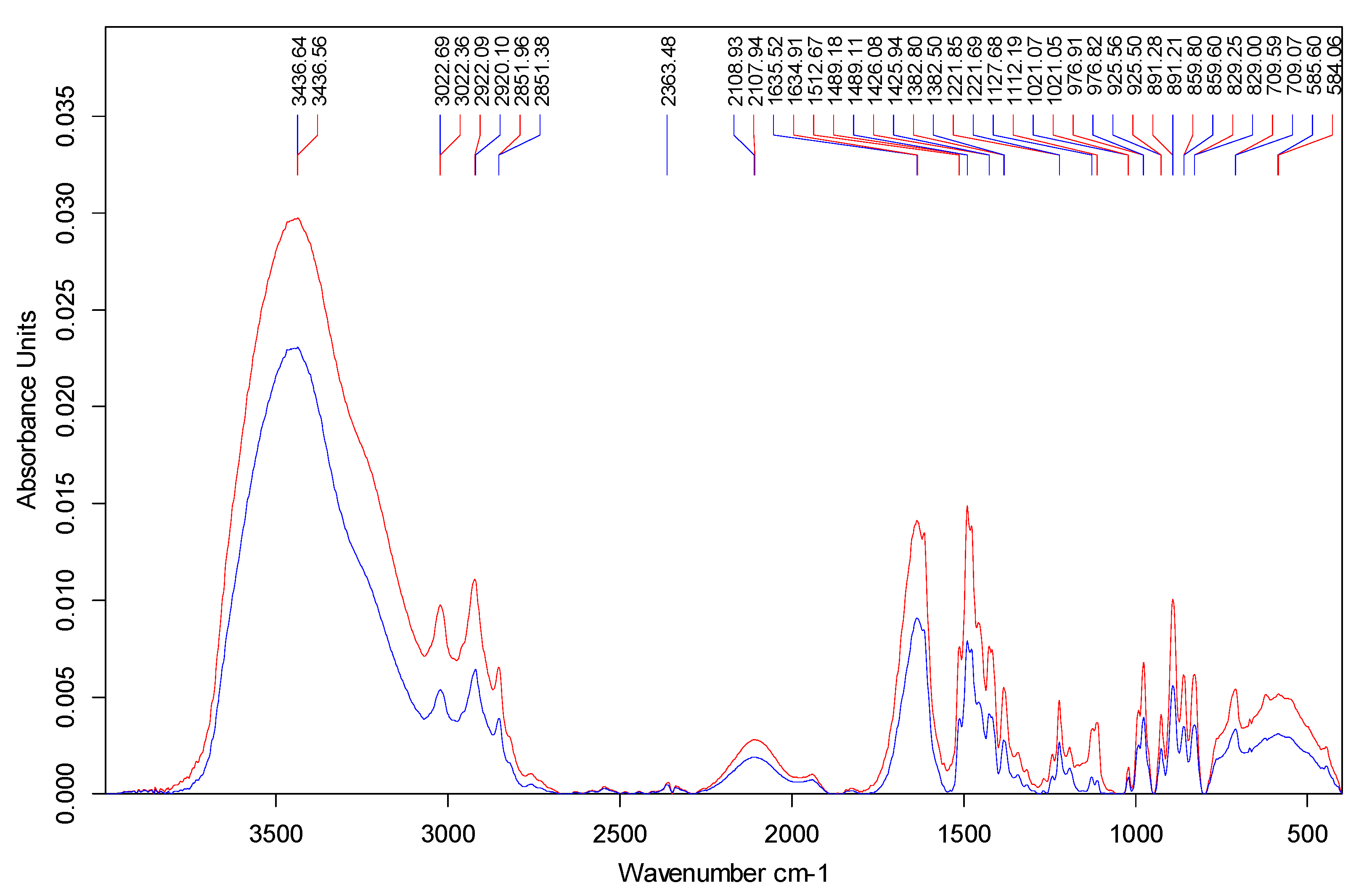 Polymers 13 03991 g013